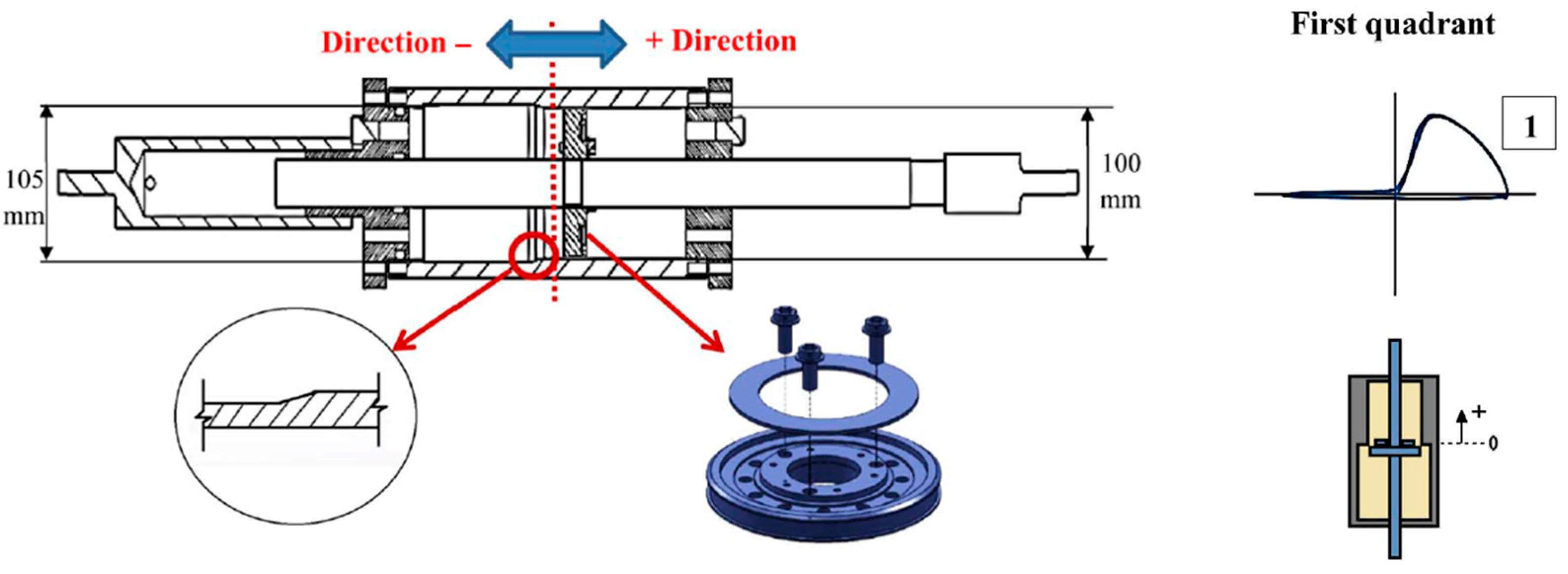 Applsci 13 10358 g025