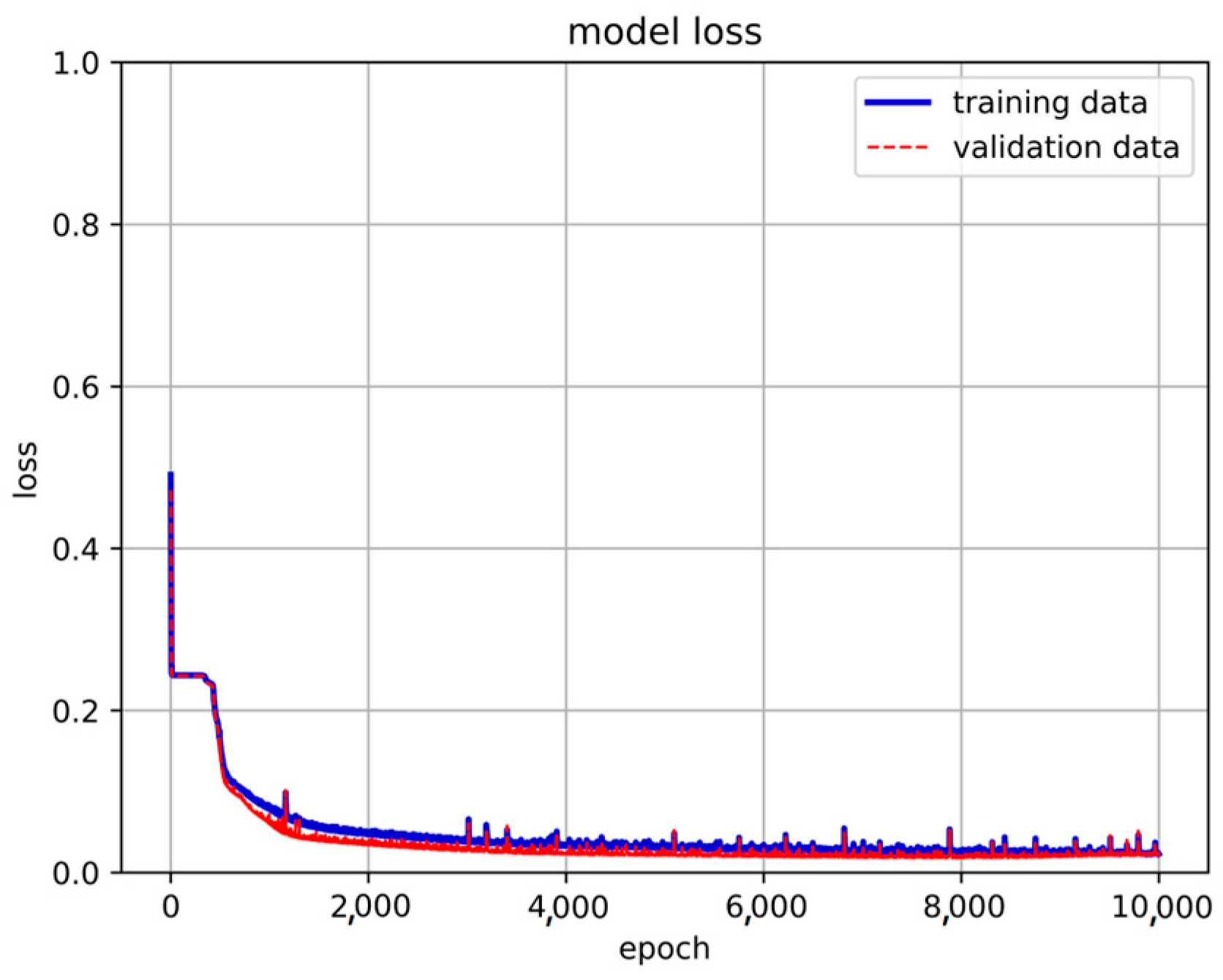 Applsci 13 10359 g014