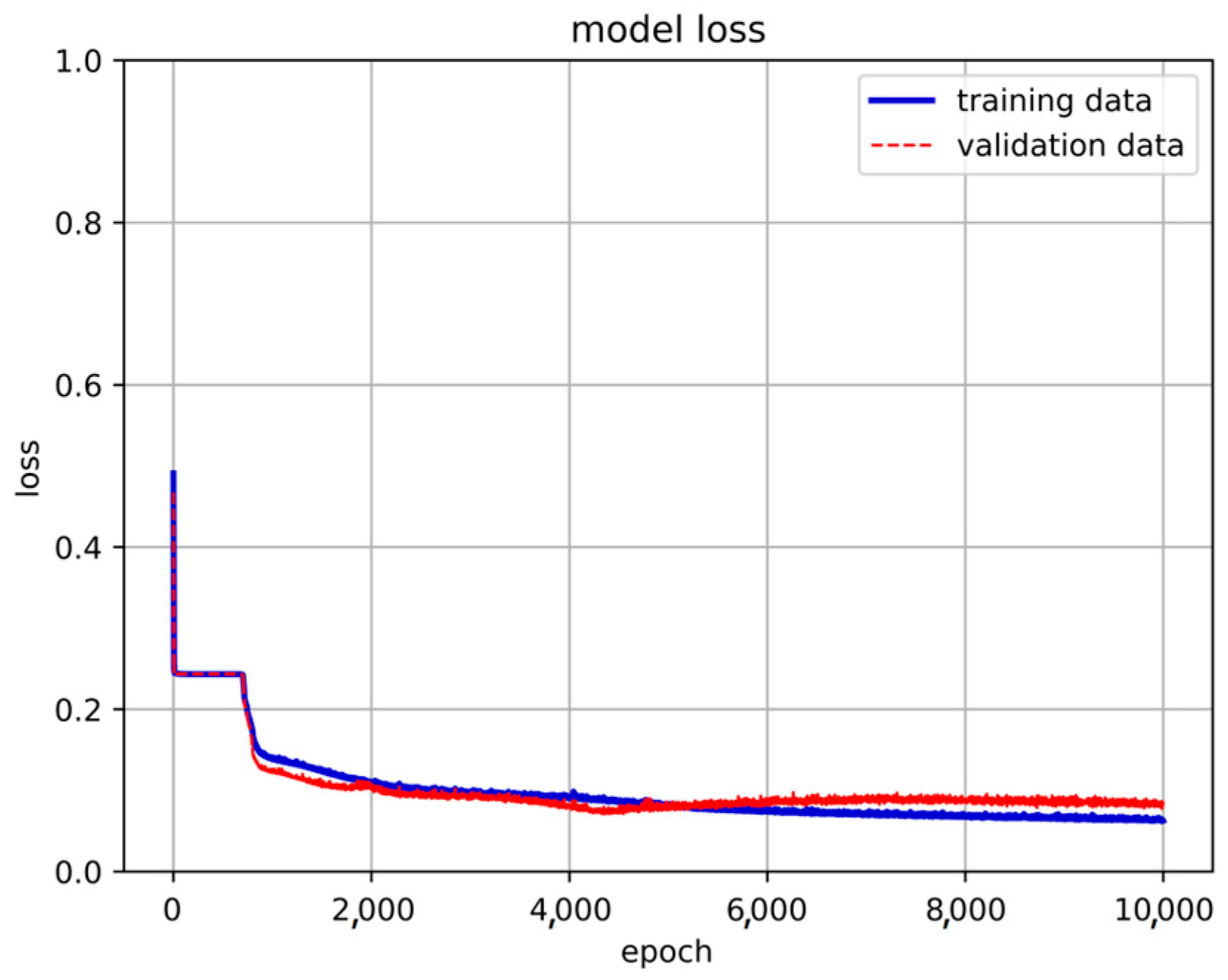 Applsci 13 10359 g017