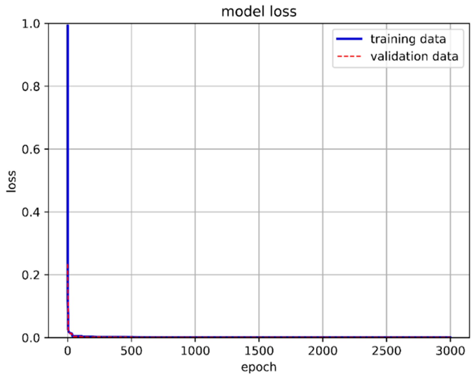 Applsci 13 10359 g030