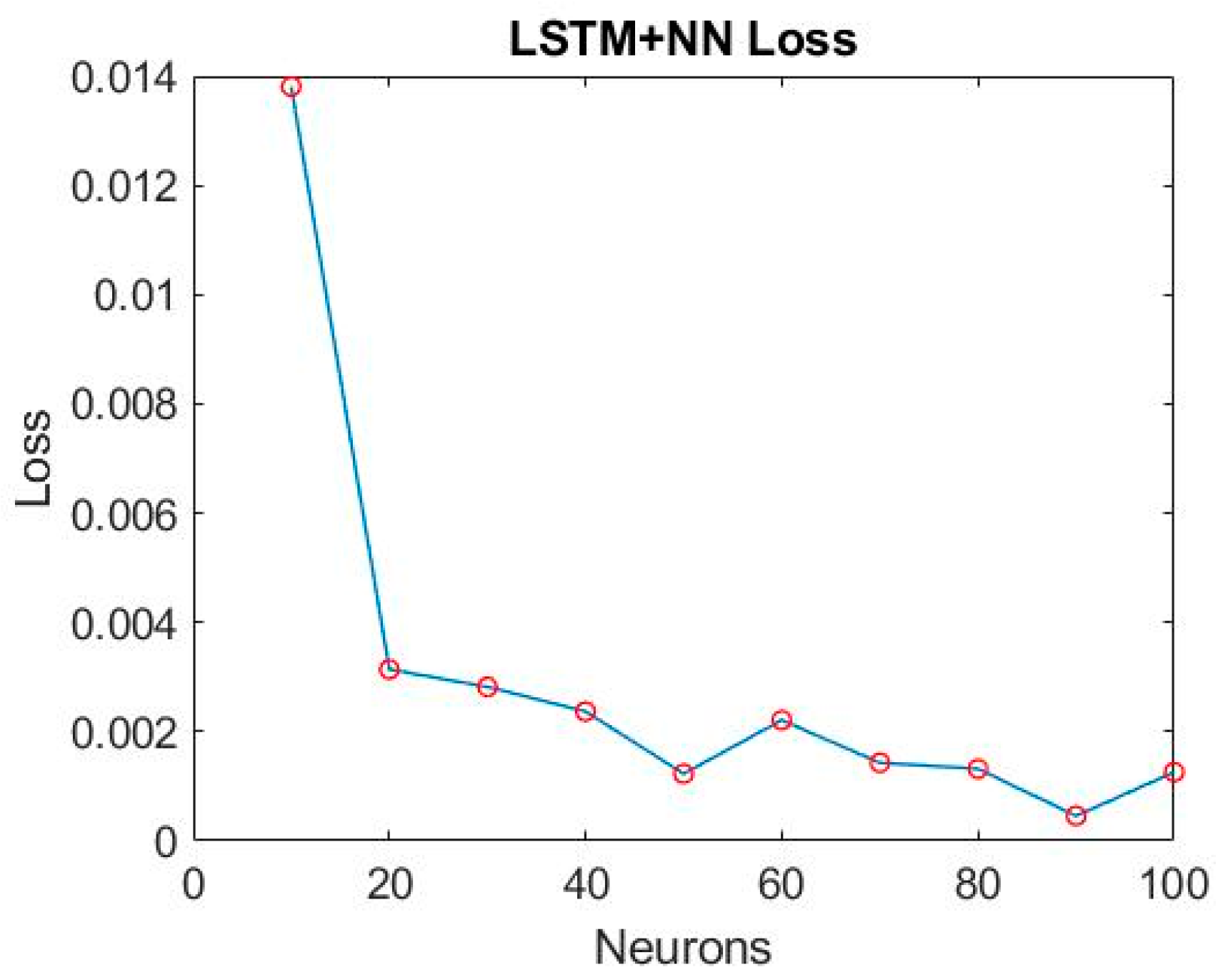 Applsci 13 10359 g032