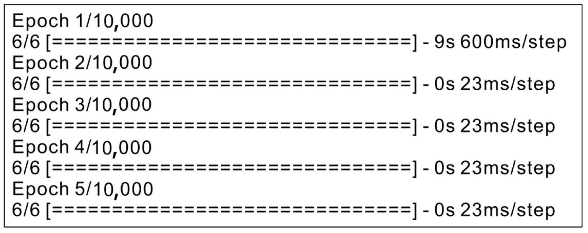 Applsci 13 10359 g038