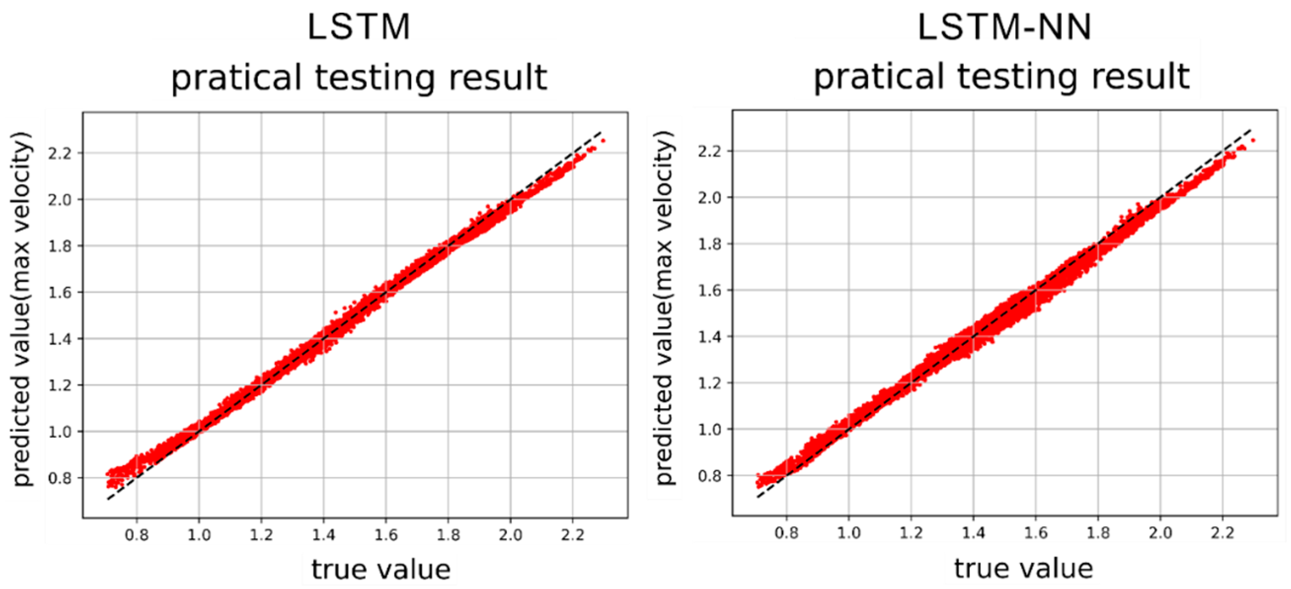 Applsci 13 10359 g040