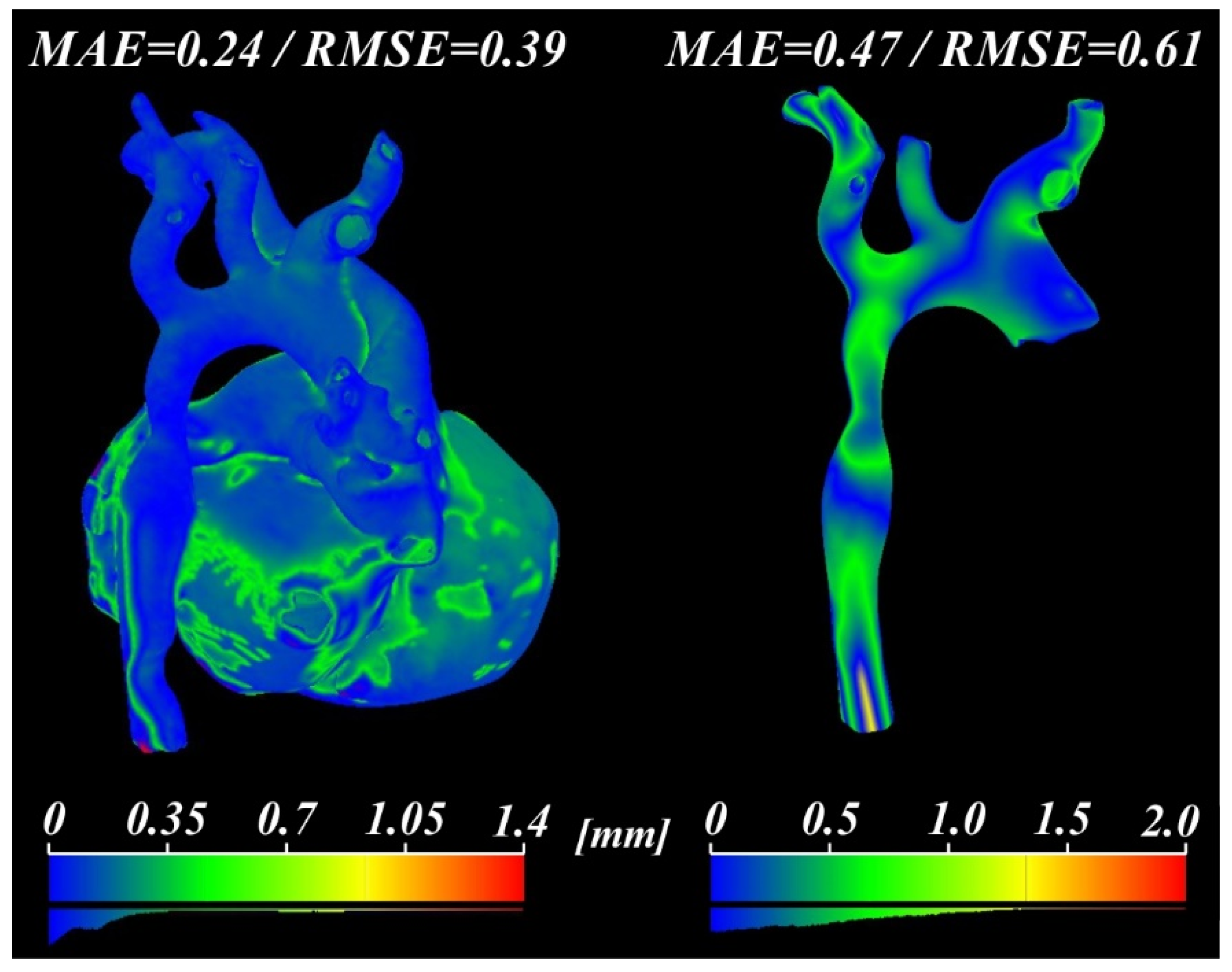 Applsci 13 10362 g010