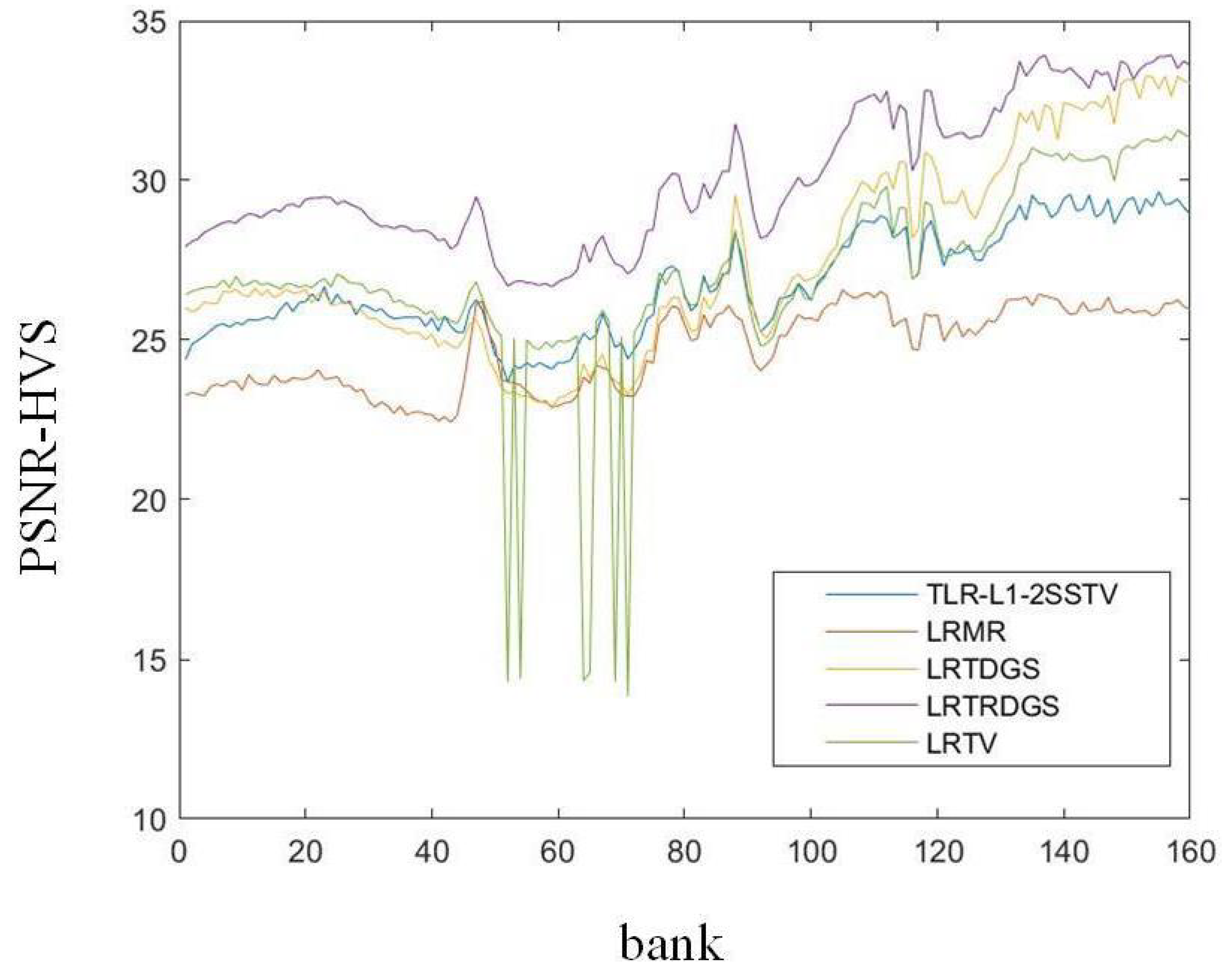 Applsci 13 10363 g009