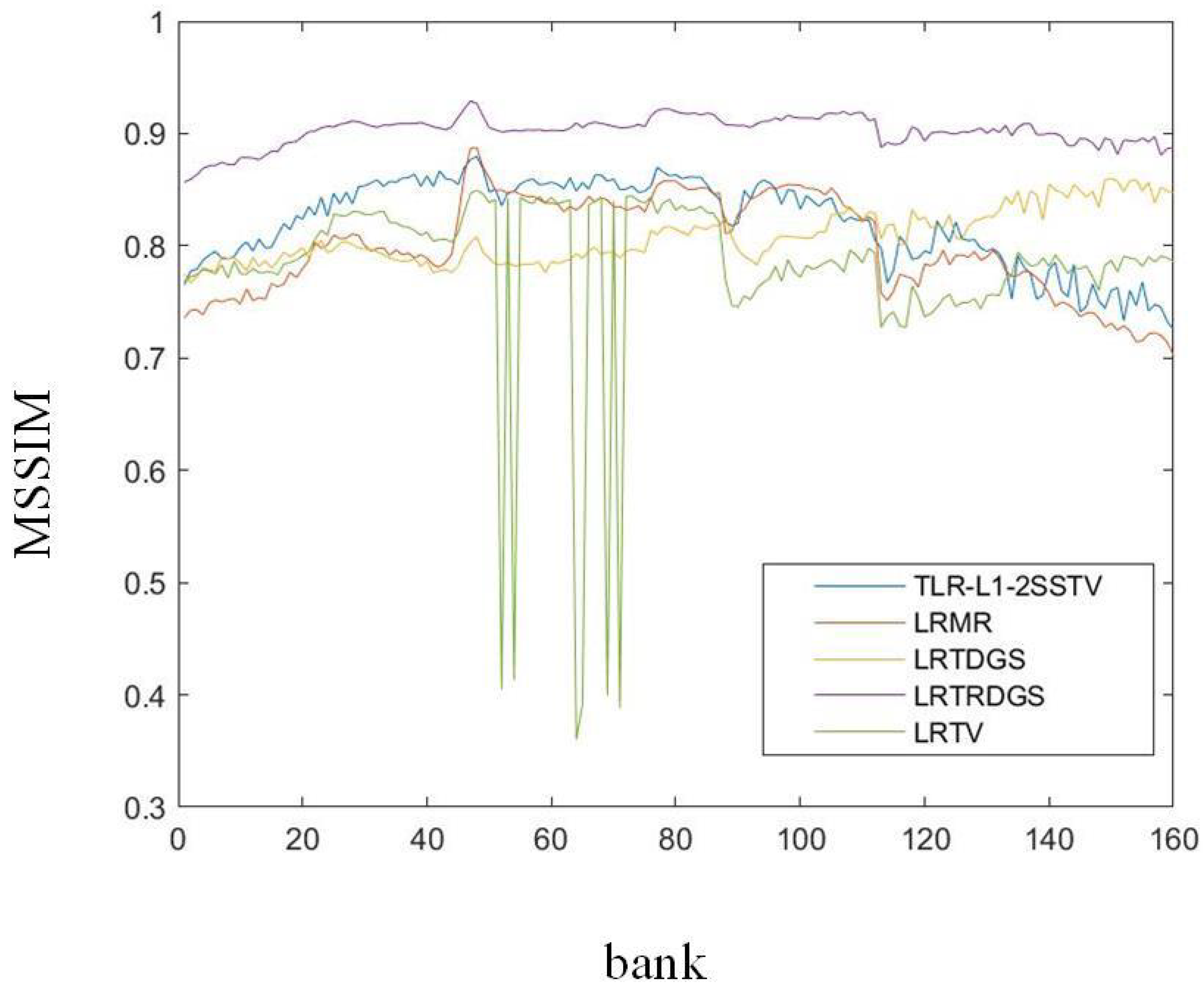 Applsci 13 10363 g010