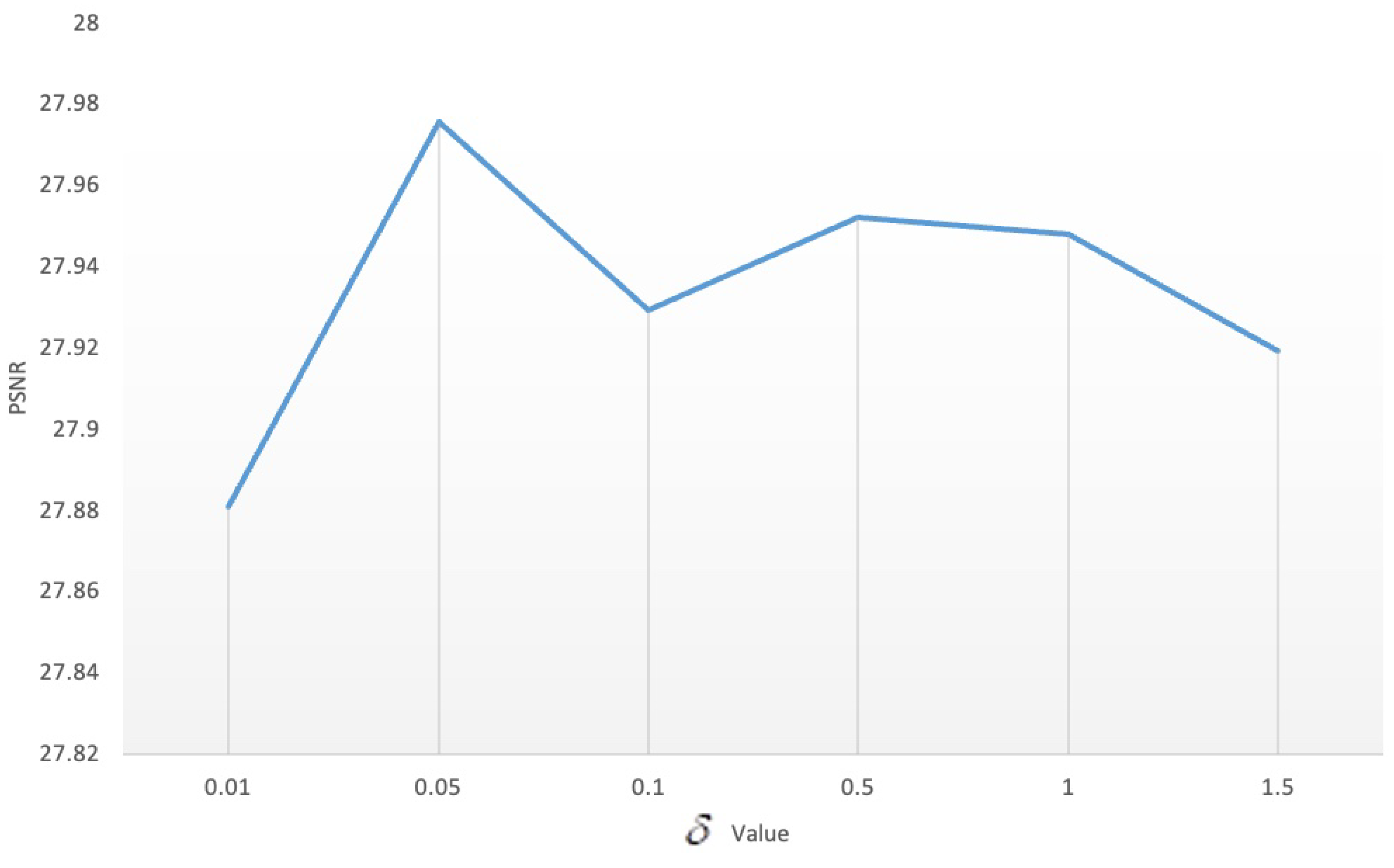 Applsci 13 10363 g013