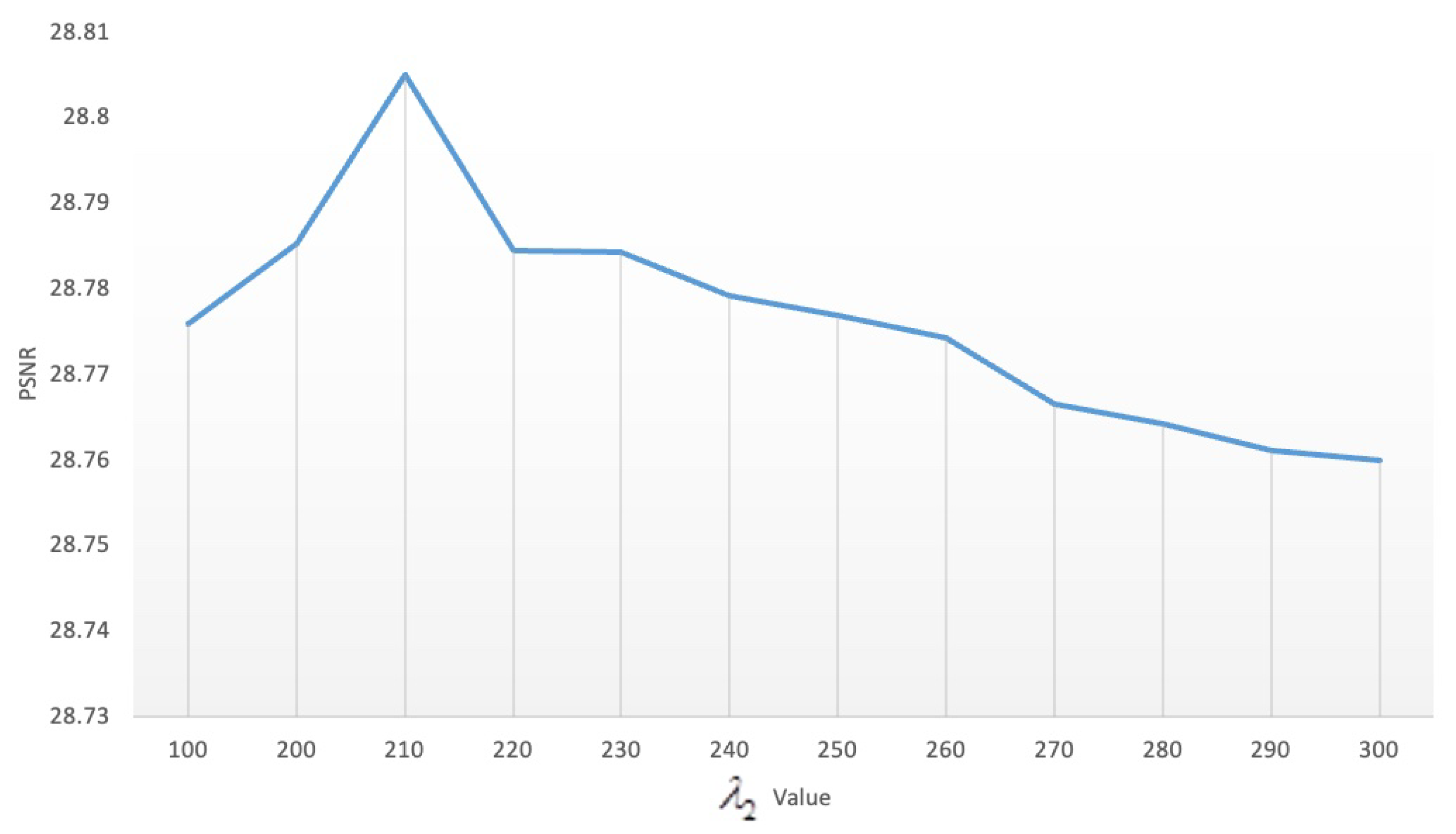 Applsci 13 10363 g015