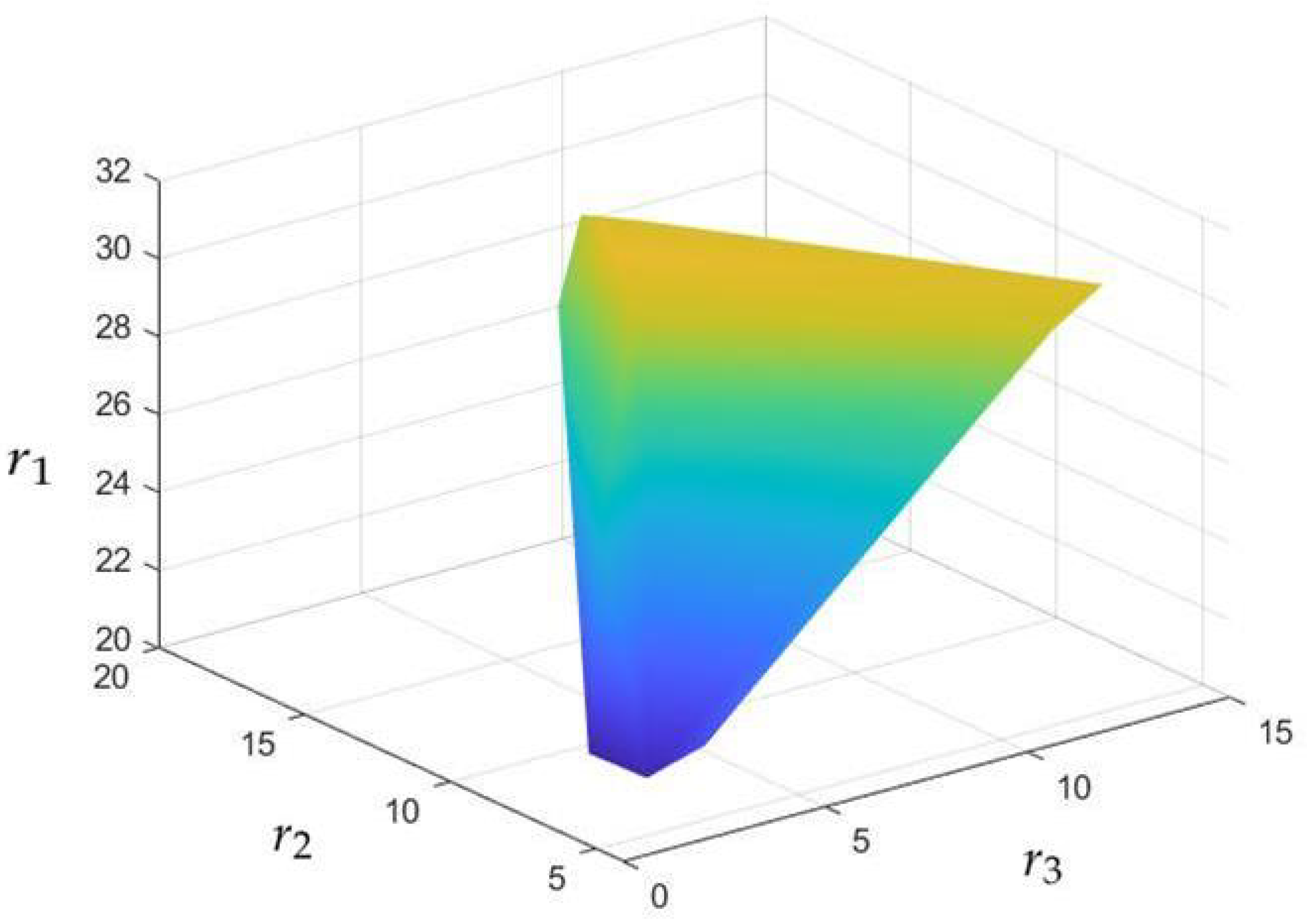 Applsci 13 10363 g016