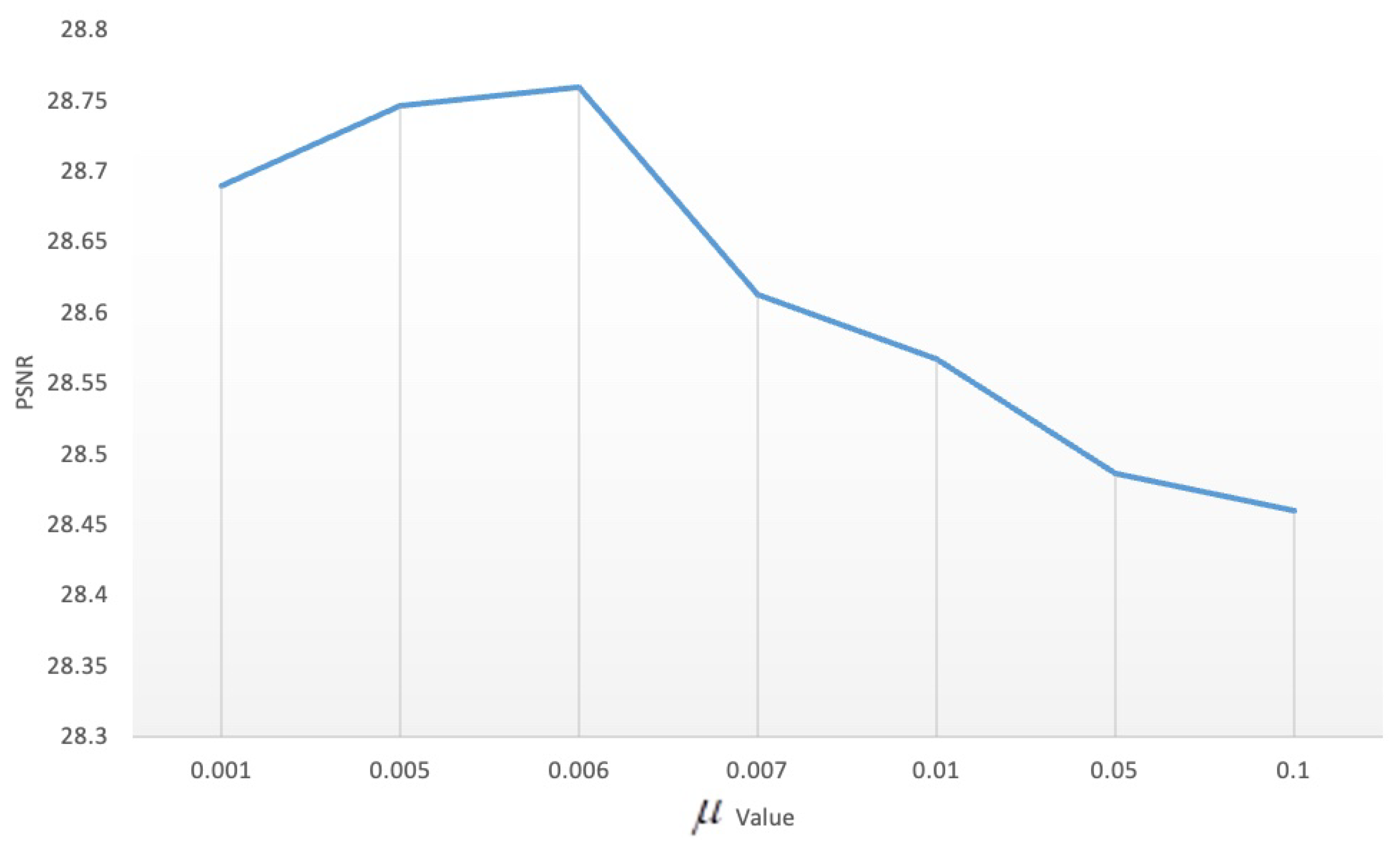 Applsci 13 10363 g018