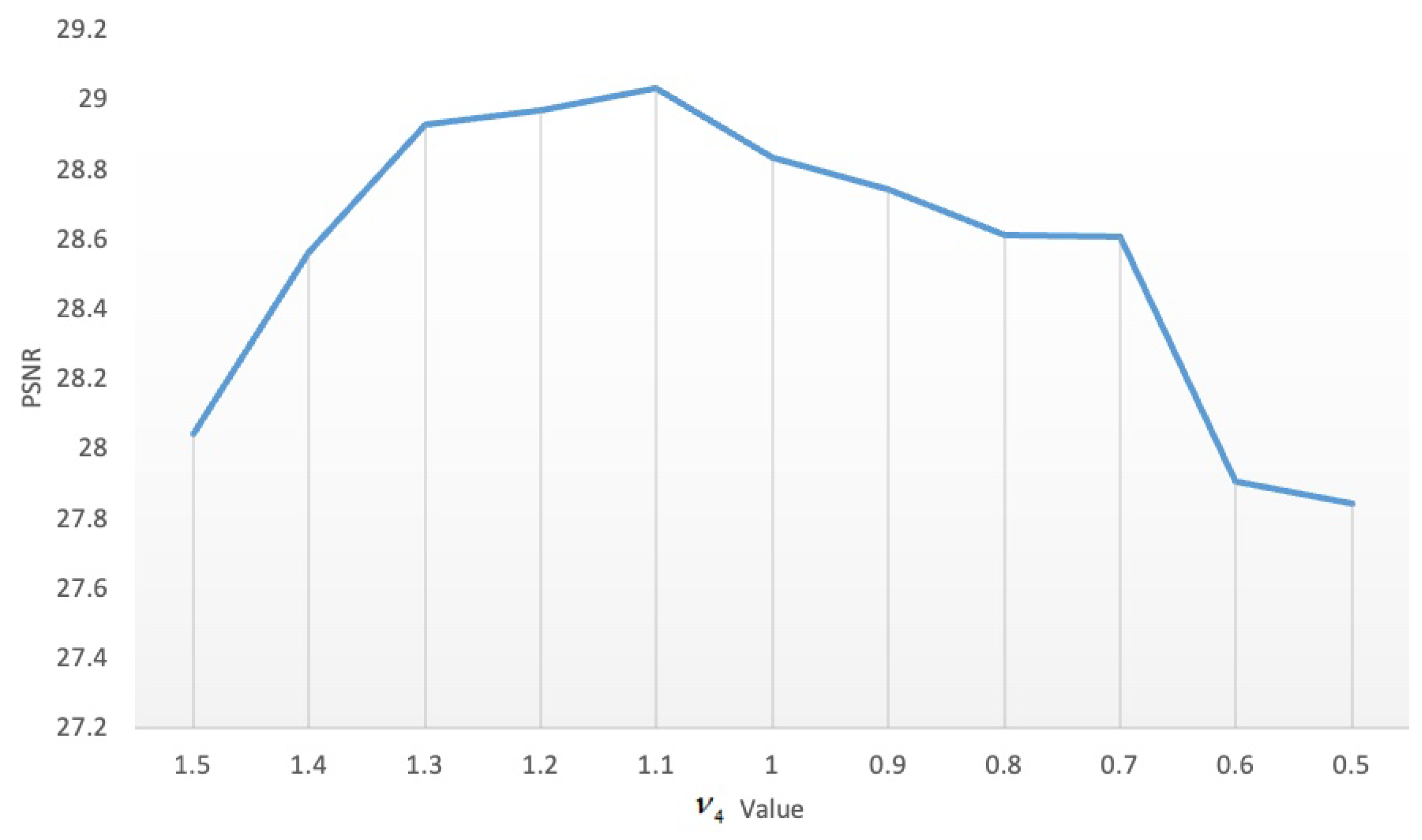 Applsci 13 10363 g022