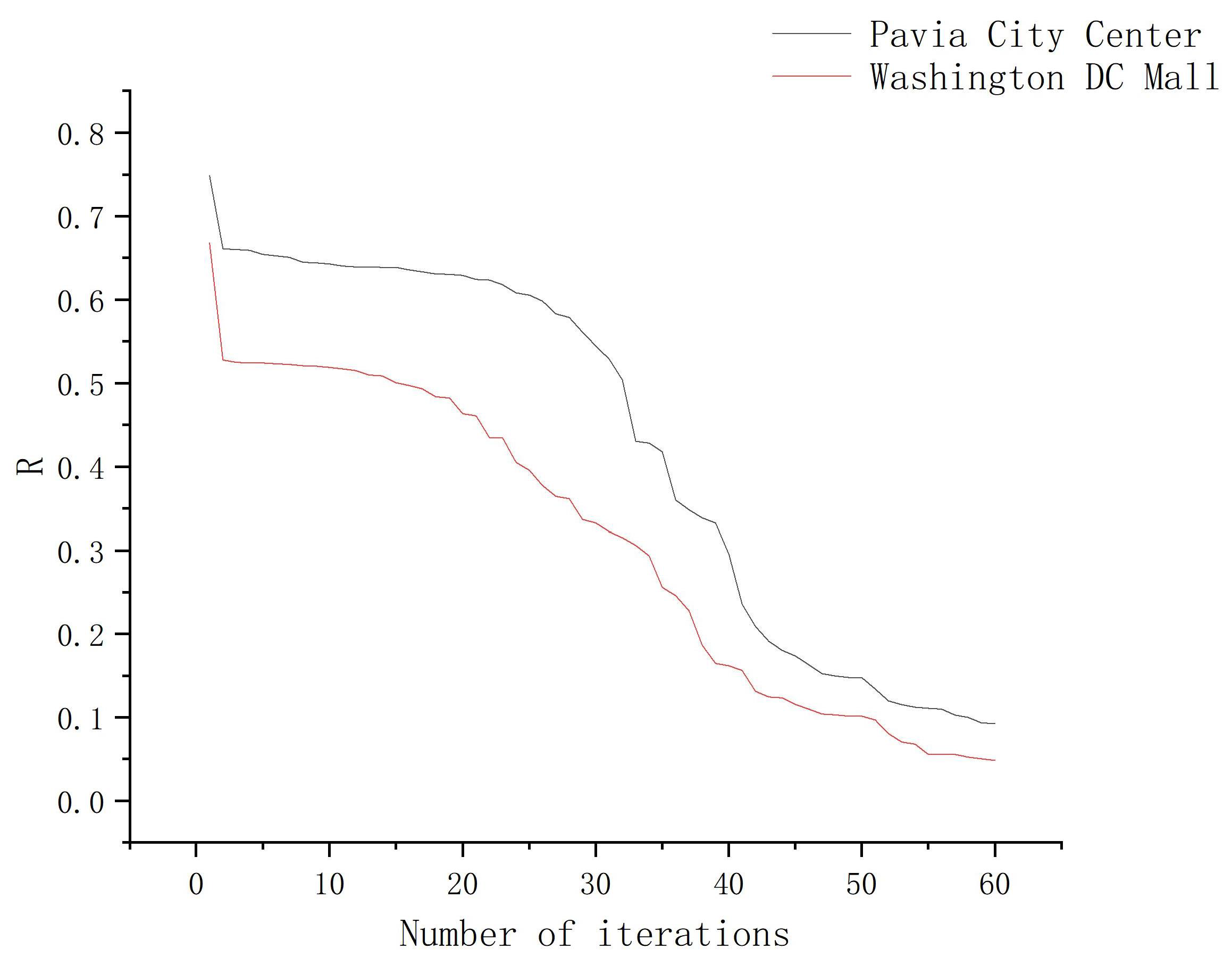 Applsci 13 10363 g025