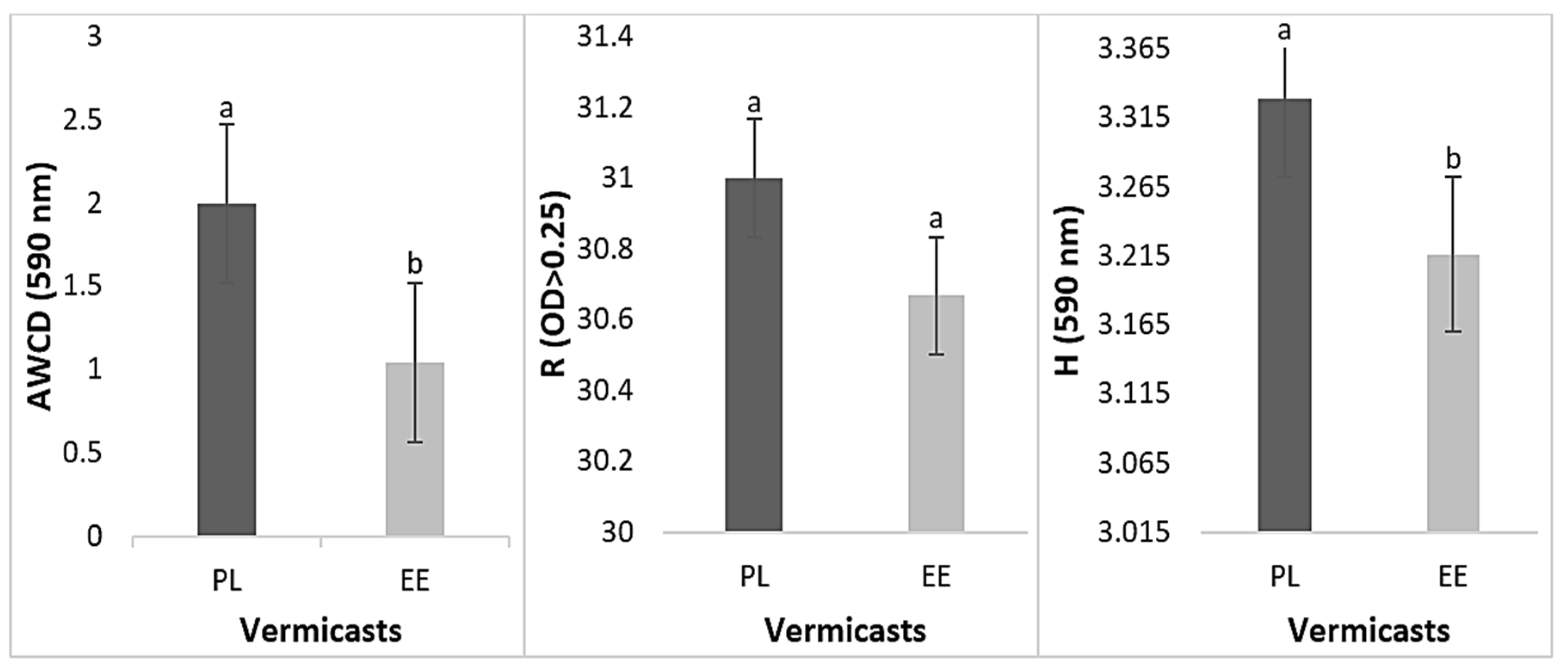 Applsci 13 10364 g006 Applsci 13 10364 g006