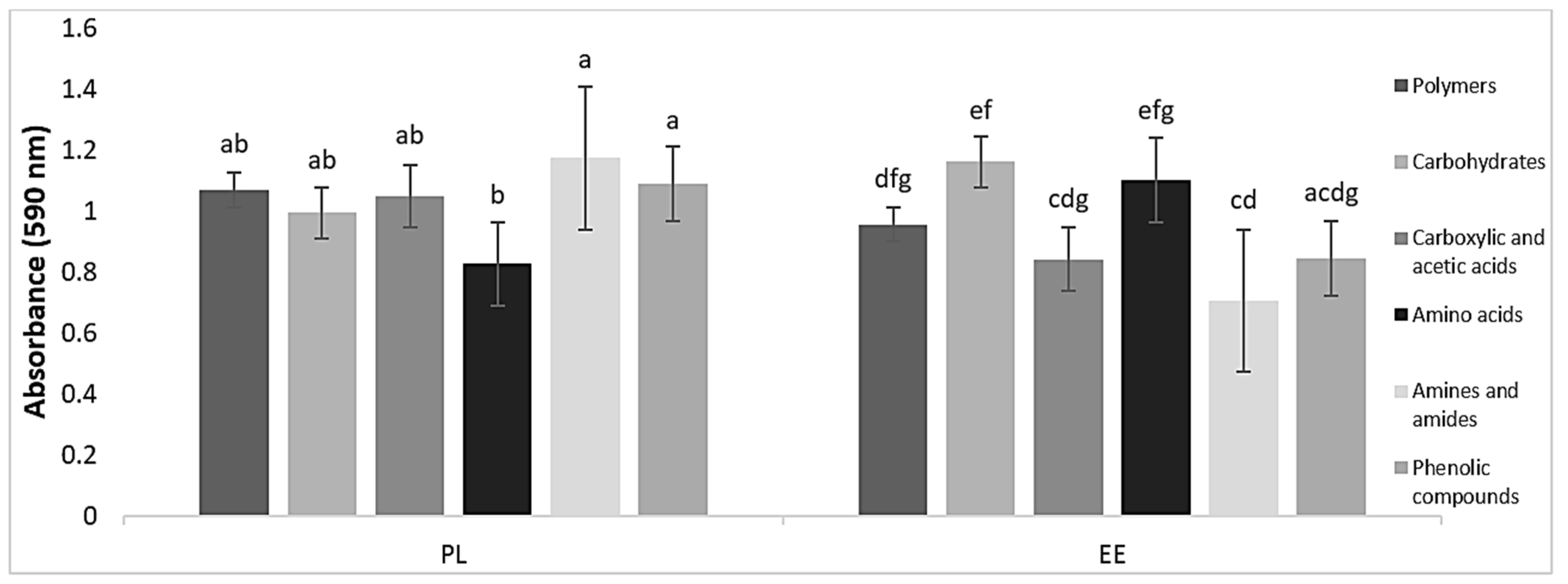 Applsci 13 10364 g007 Applsci 13 10364 g007