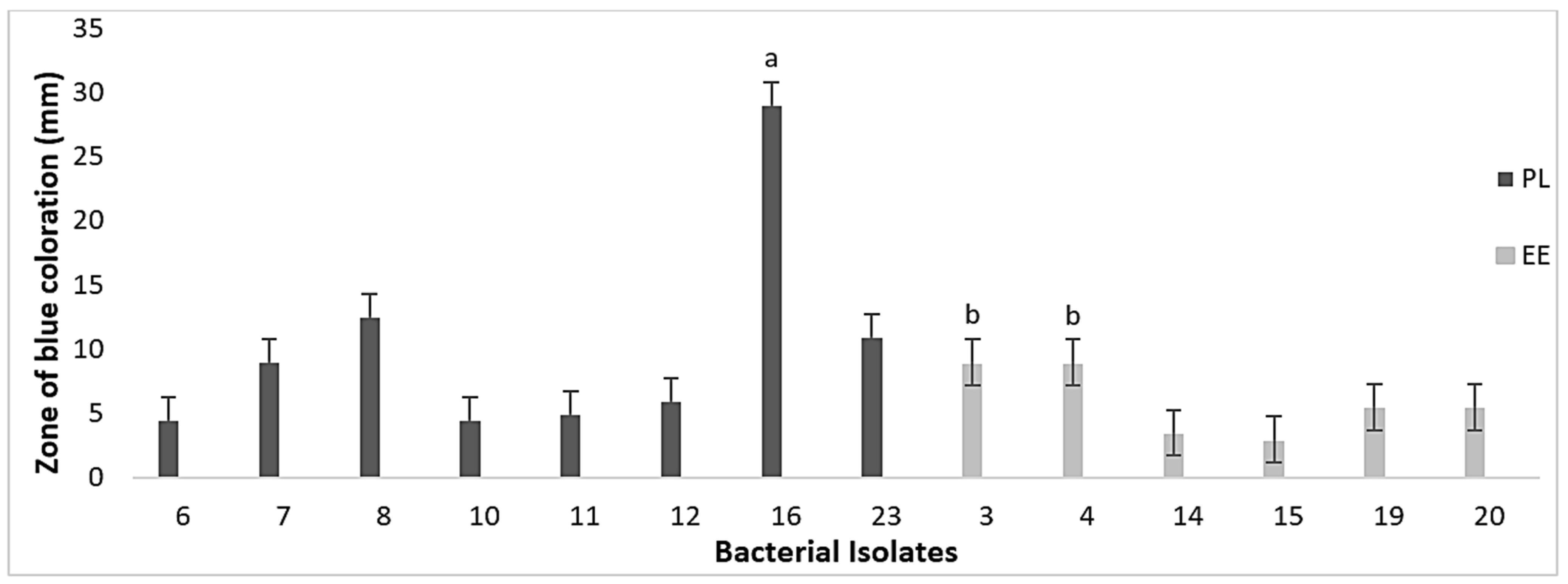 Applsci 13 10364 g010 Applsci 13 10364 g010