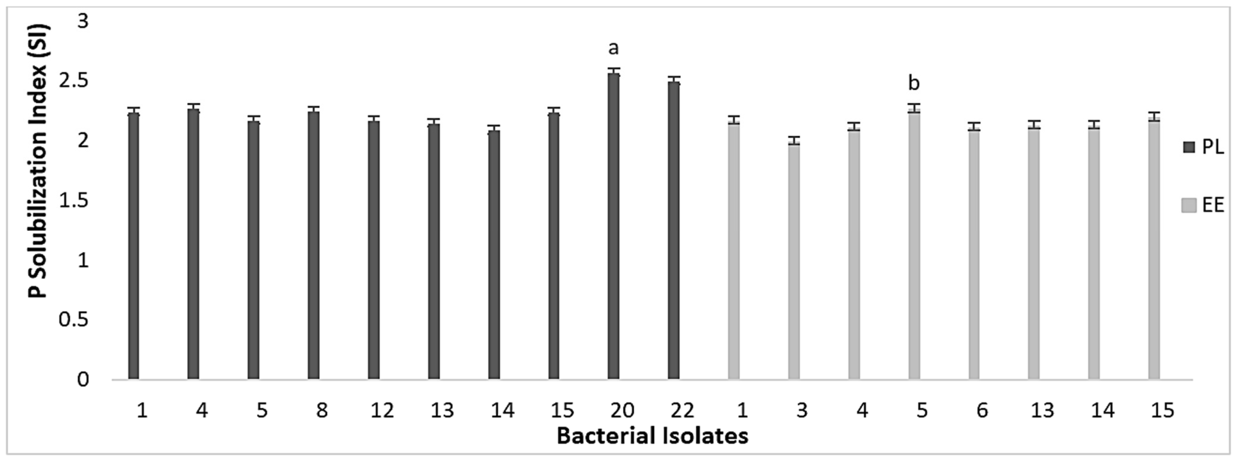 Applsci 13 10364 g011 Applsci 13 10364 g011