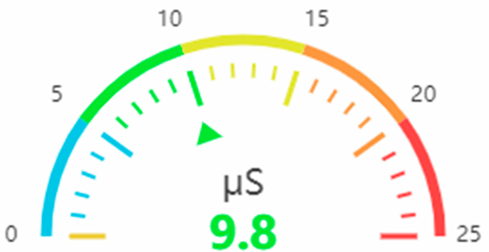 Applsci 13 10365 g026