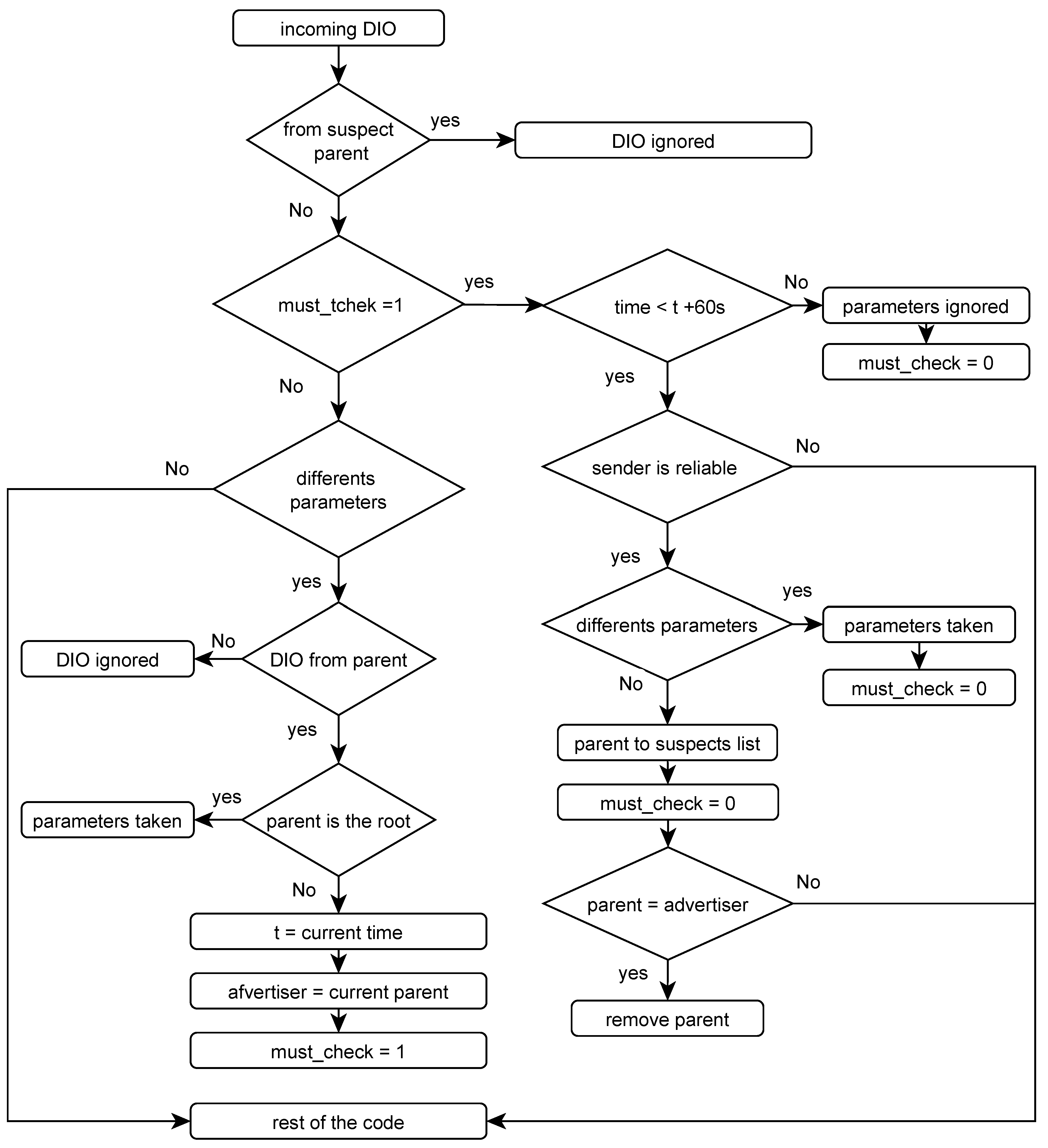 Applsci 13 10366 g003