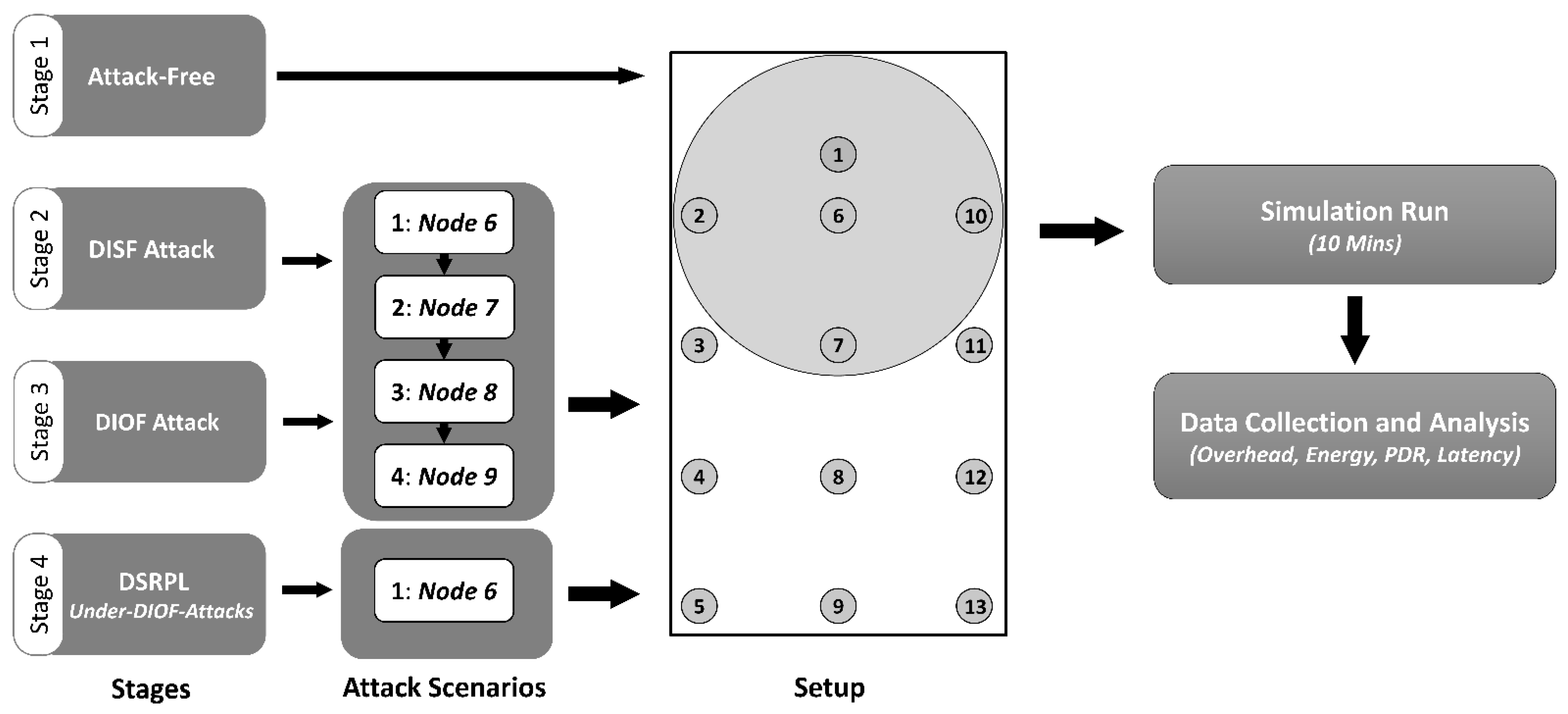 Applsci 13 10366 g006