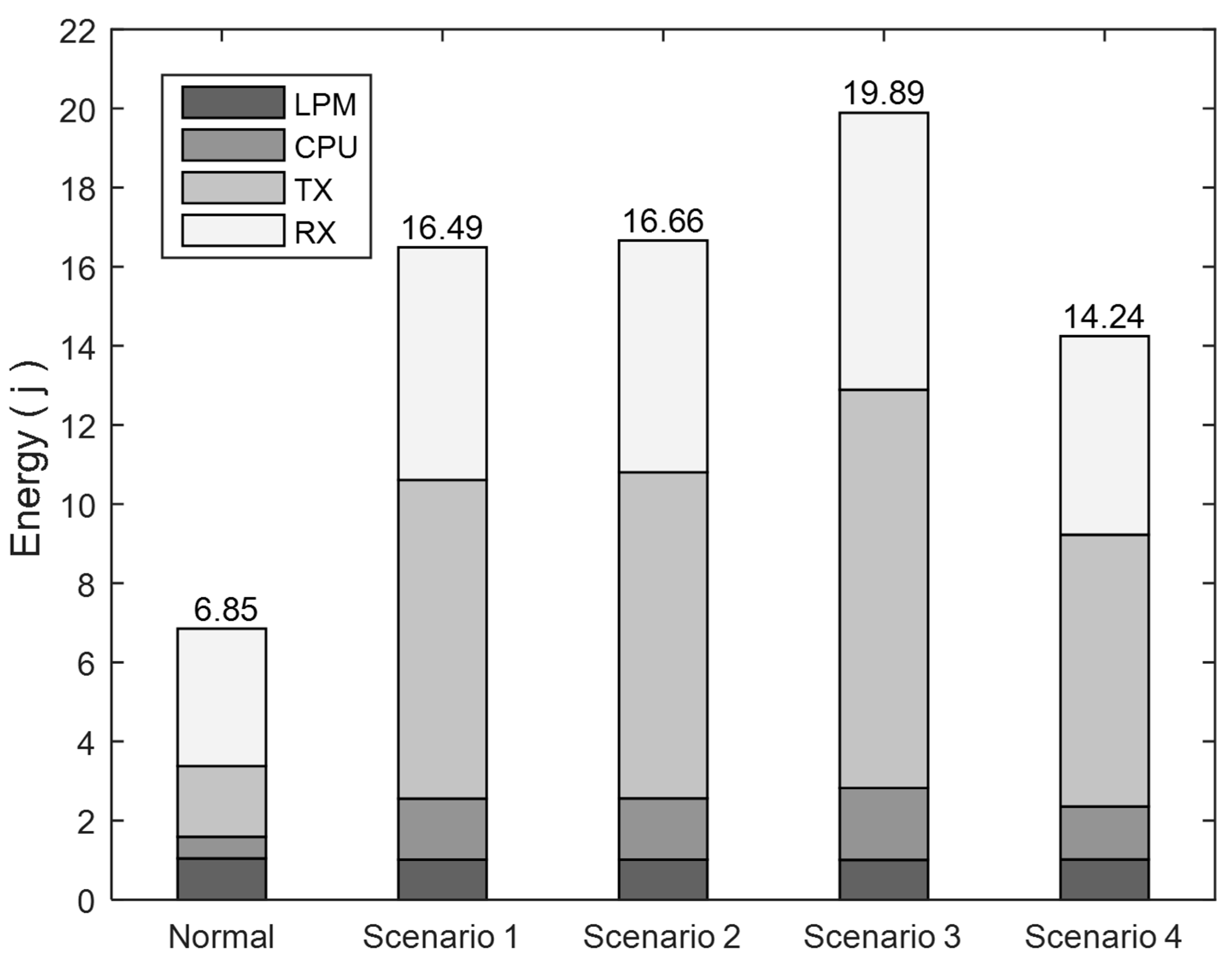 Applsci 13 10366 g007