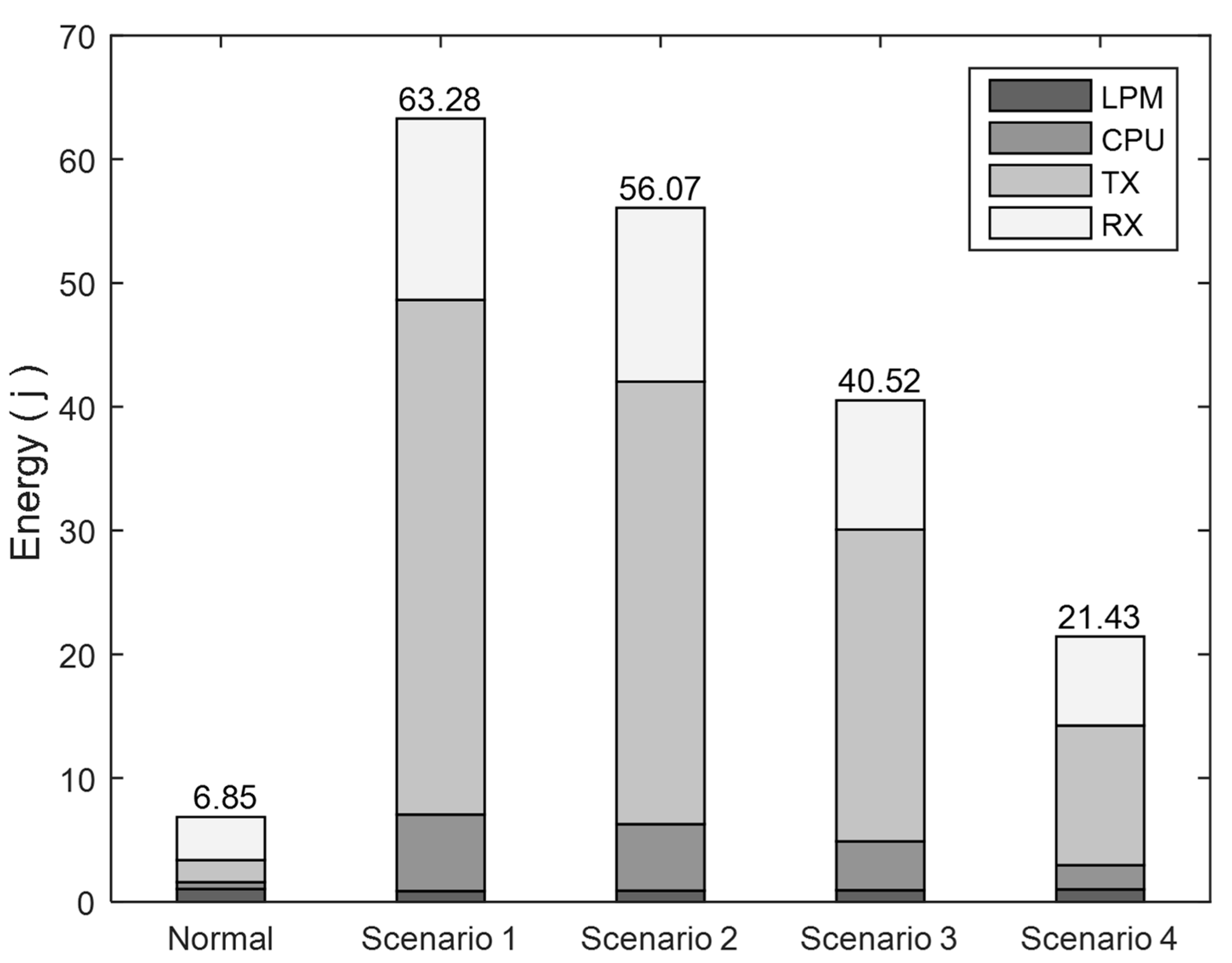 Applsci 13 10366 g008