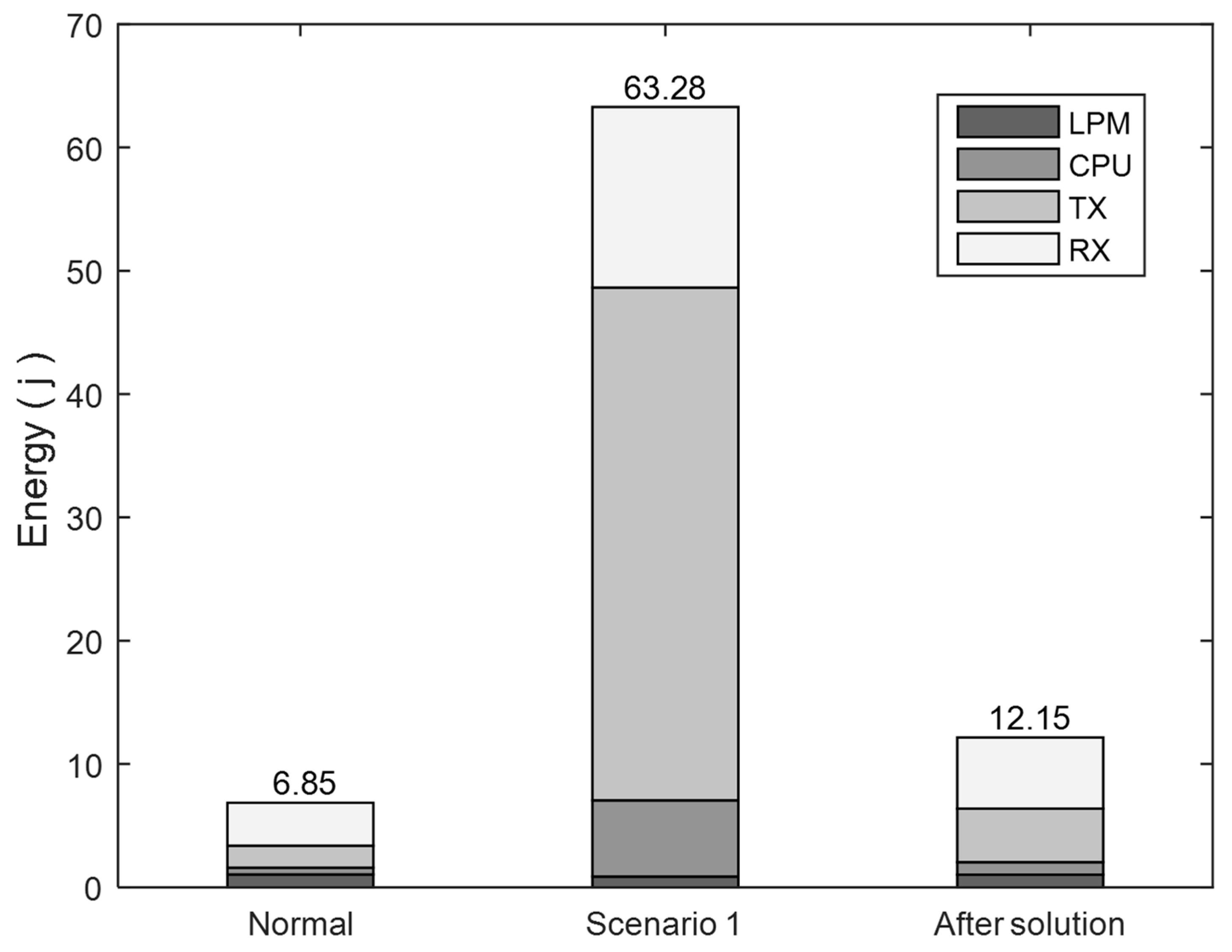 Applsci 13 10366 g009