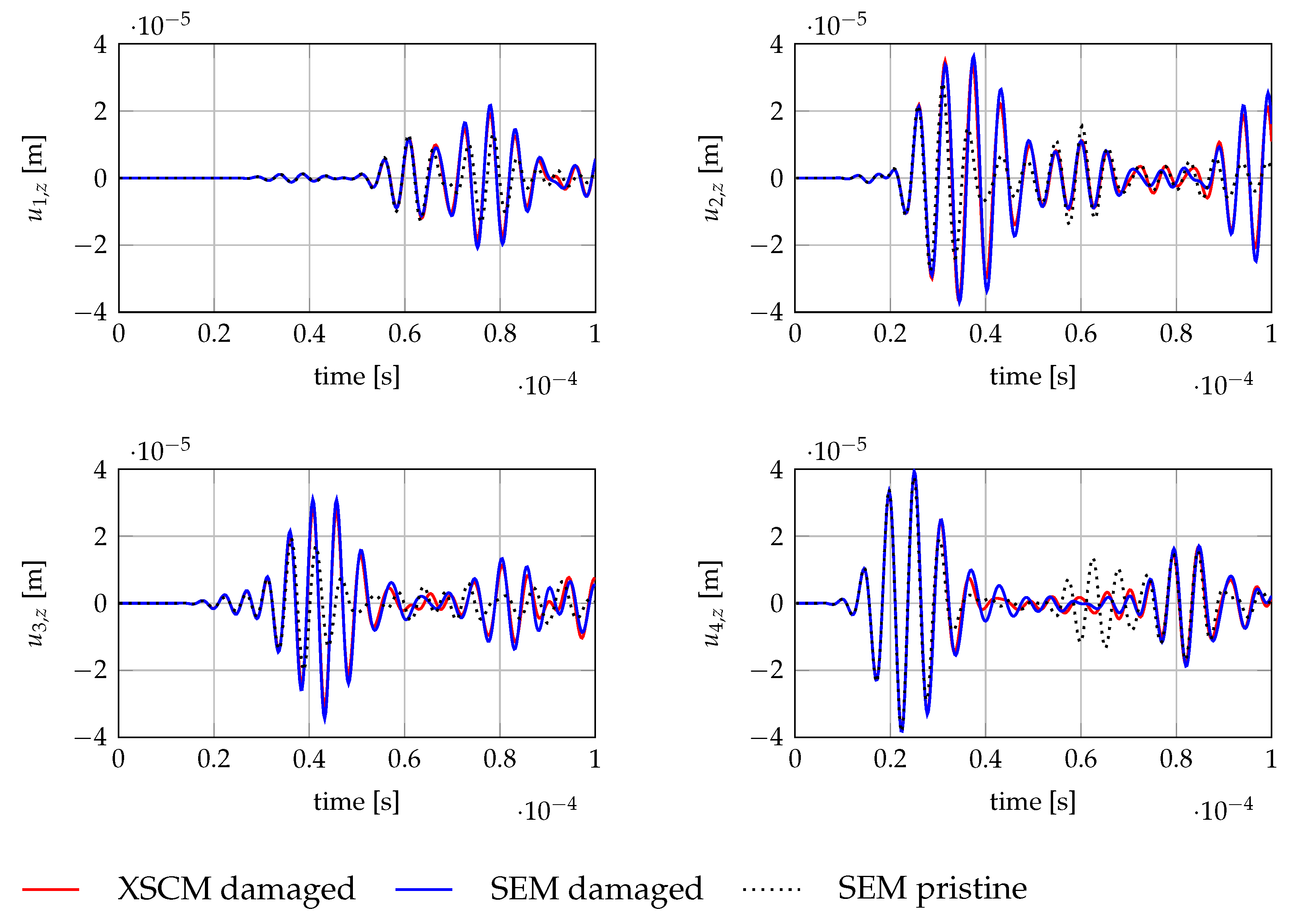 Applsci 13 10367 g010
