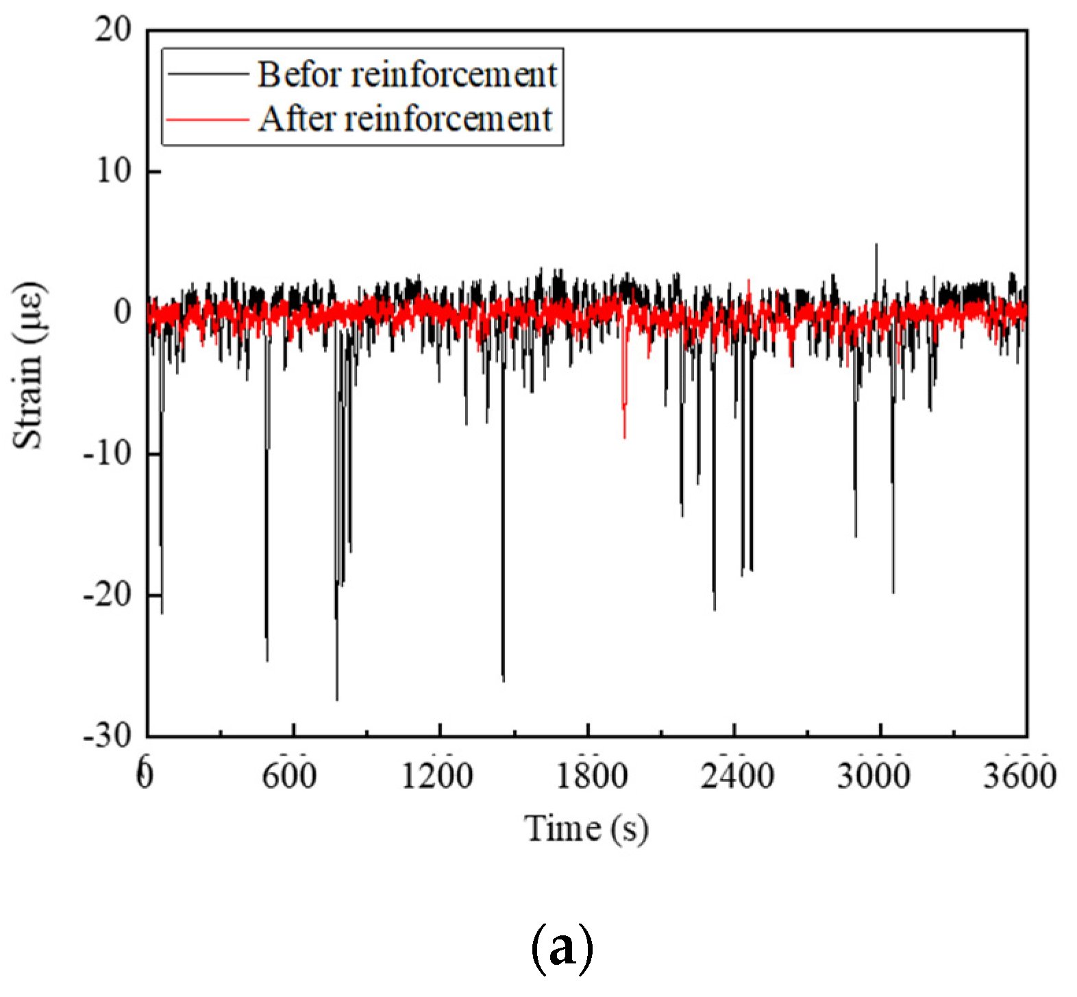Applsci 13 10368 g009a