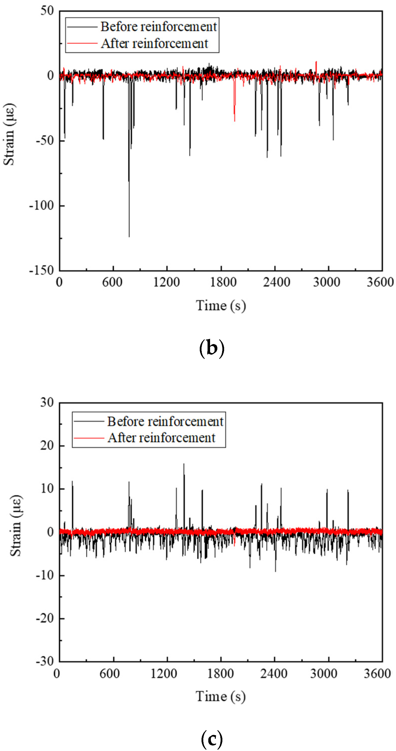 Applsci 13 10368 g009b