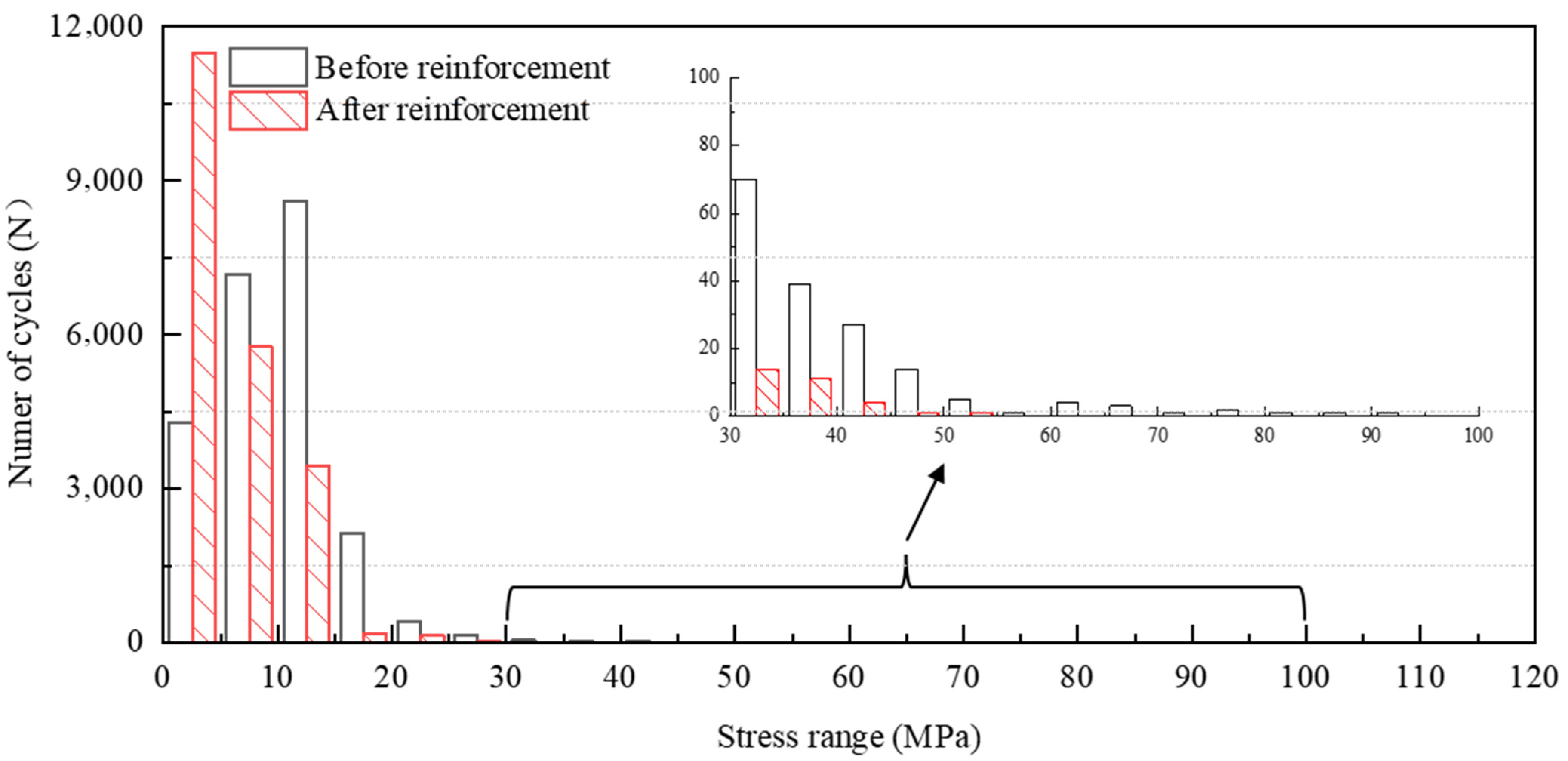 Applsci 13 10368 g011