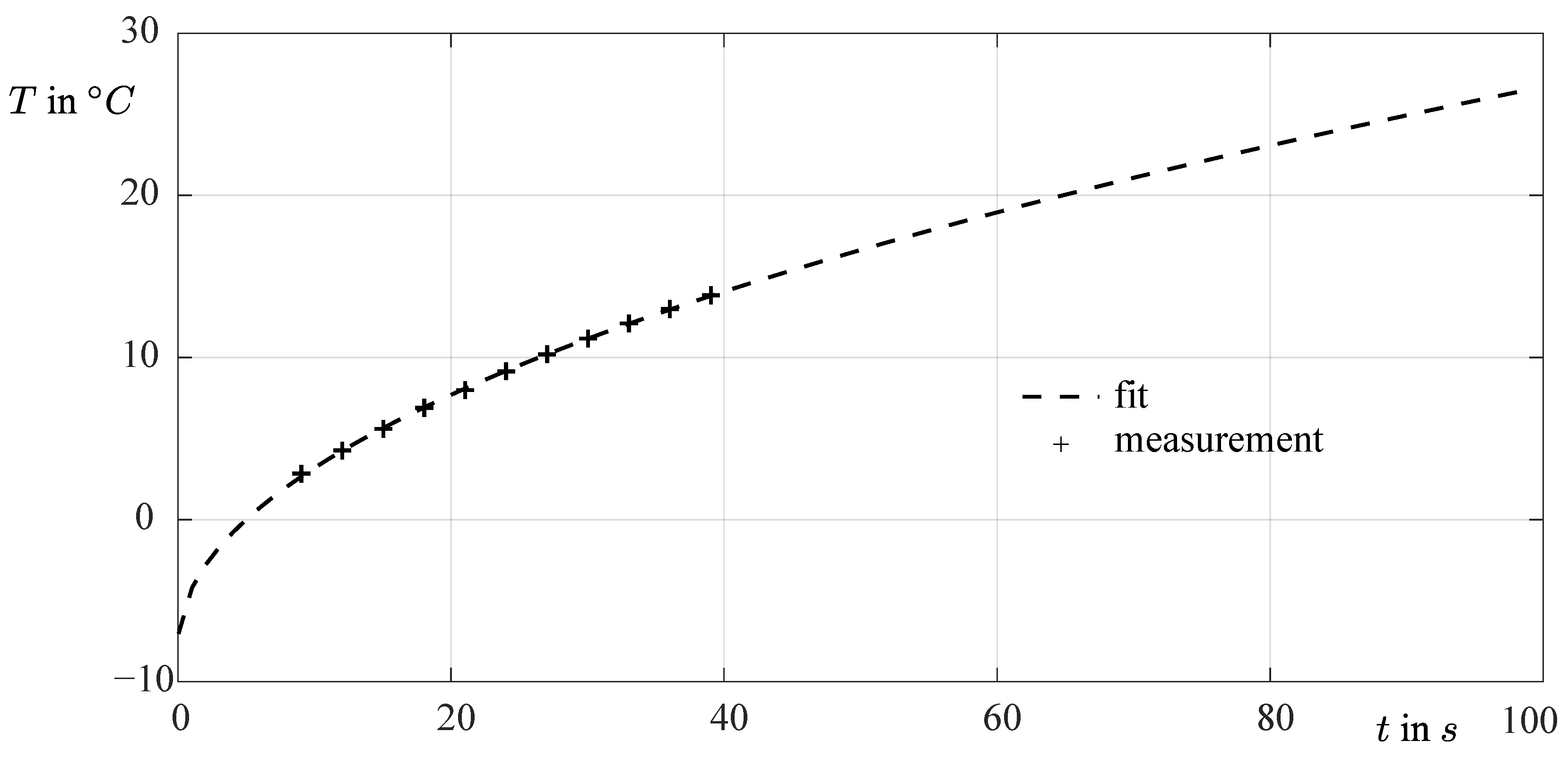 Applsci 13 10371 g005