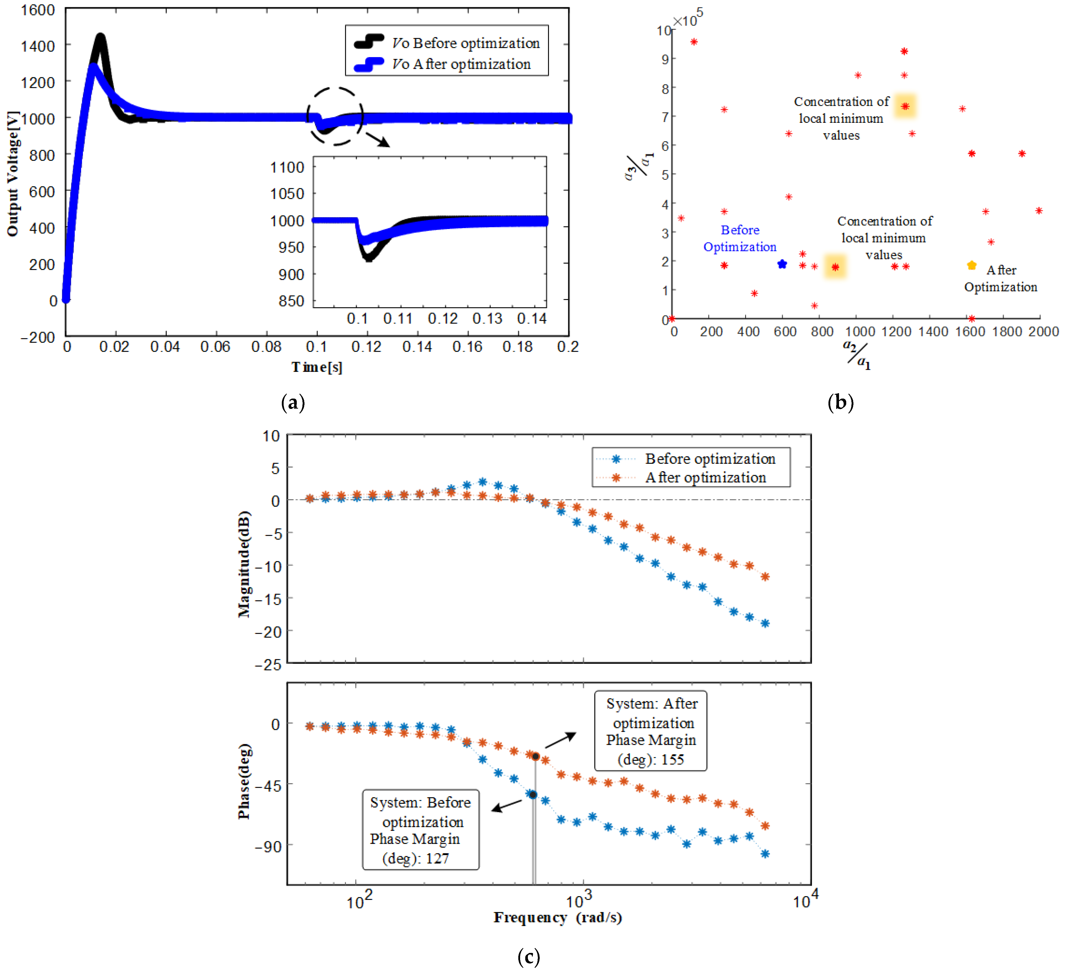 Applsci 13 10374 g009