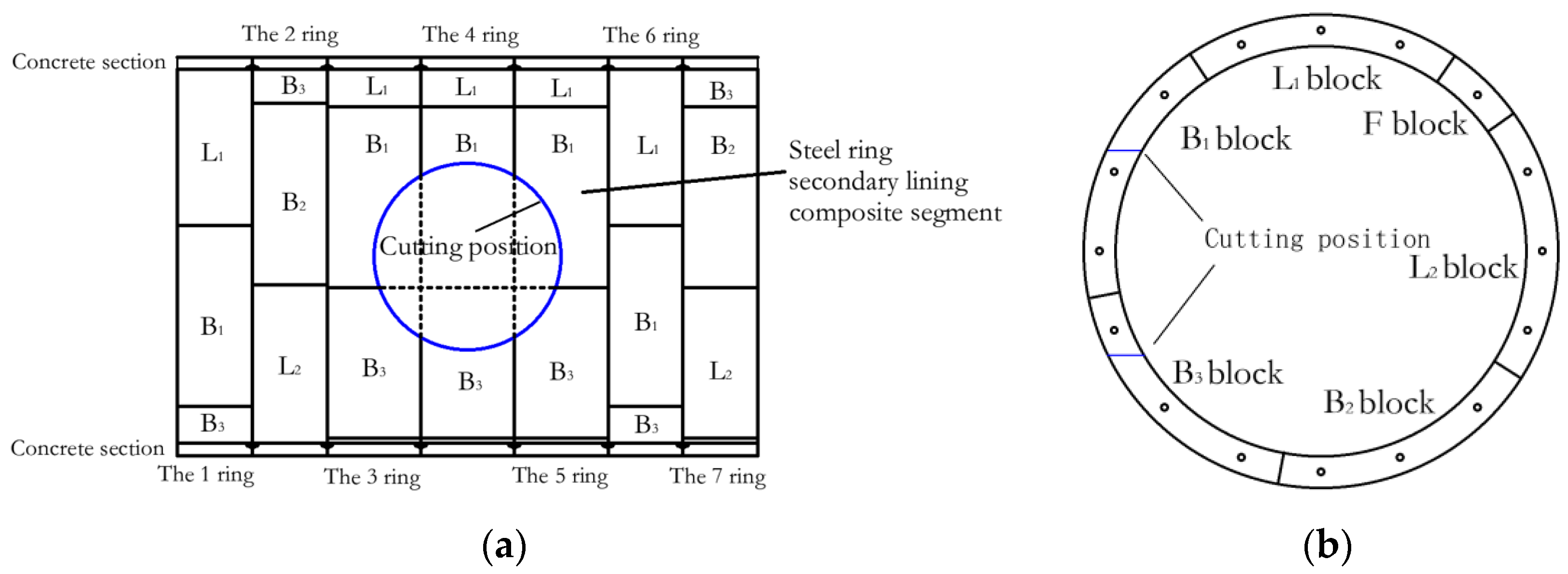 Applsci 13 10375 g001