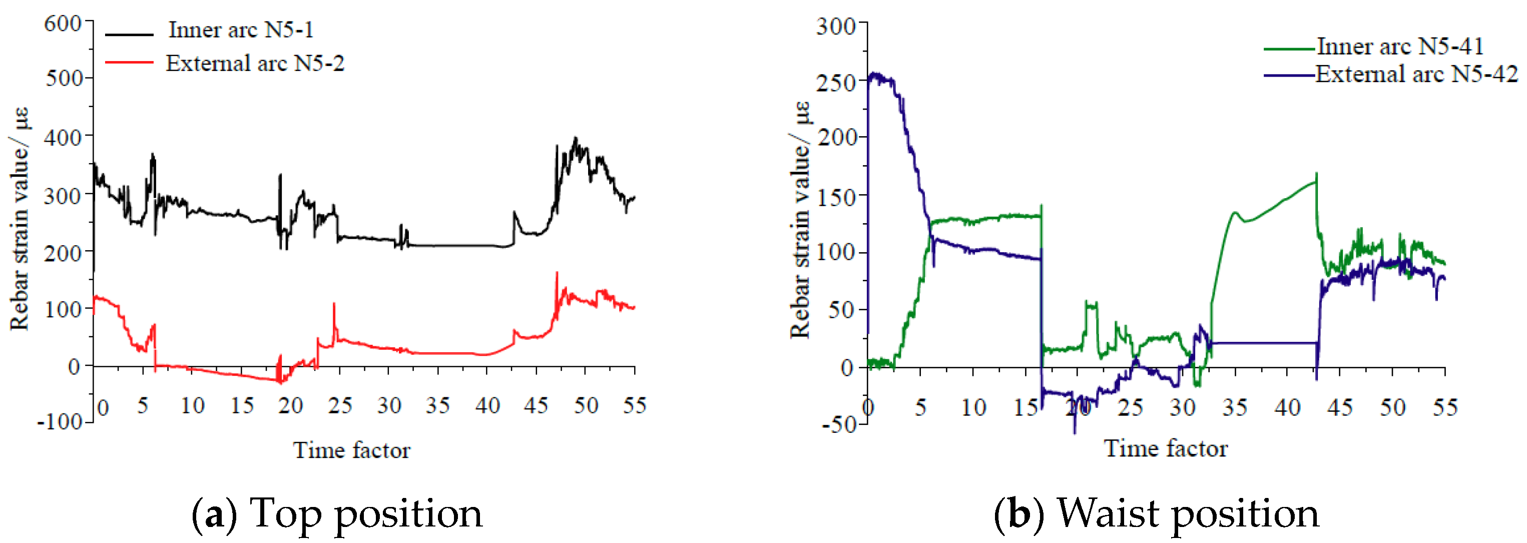 Applsci 13 10375 g014