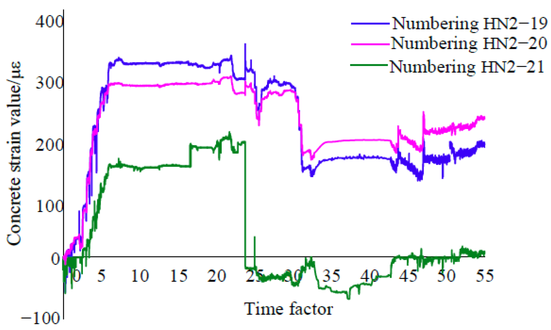 Applsci 13 10375 g017