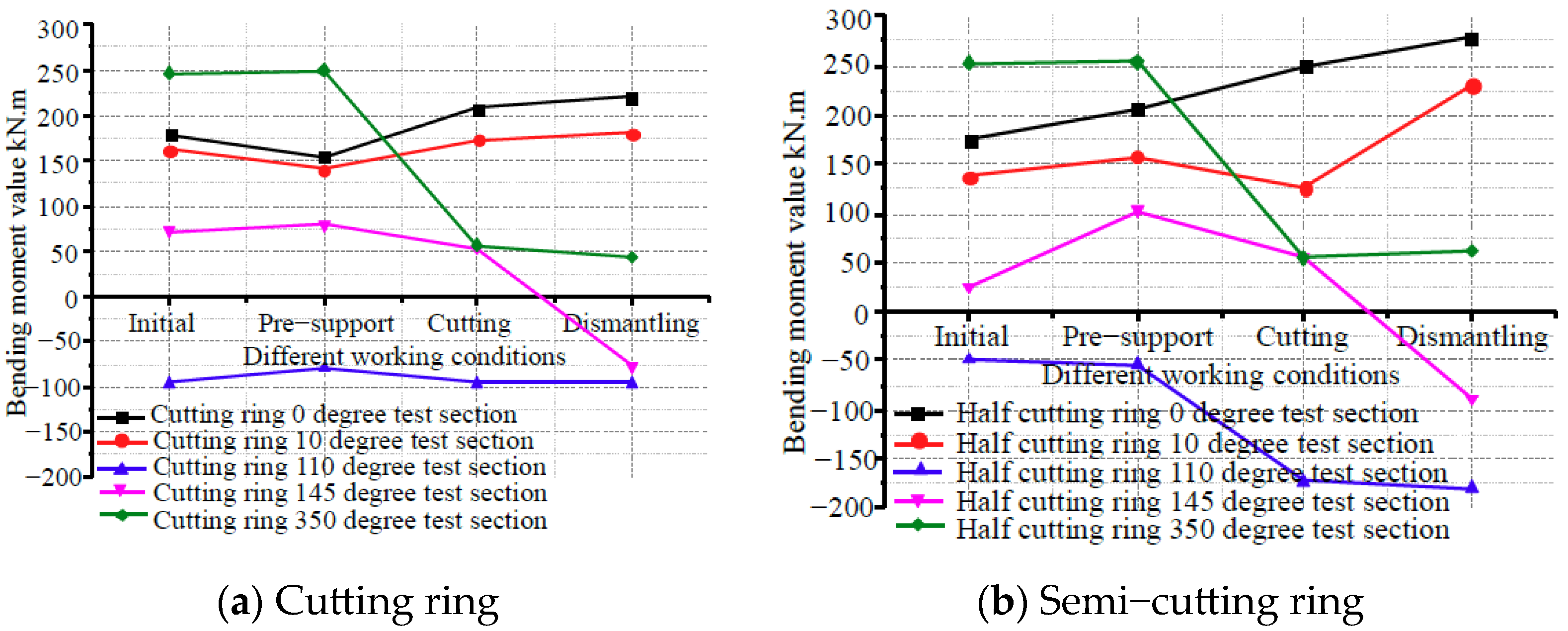Applsci 13 10375 g019
