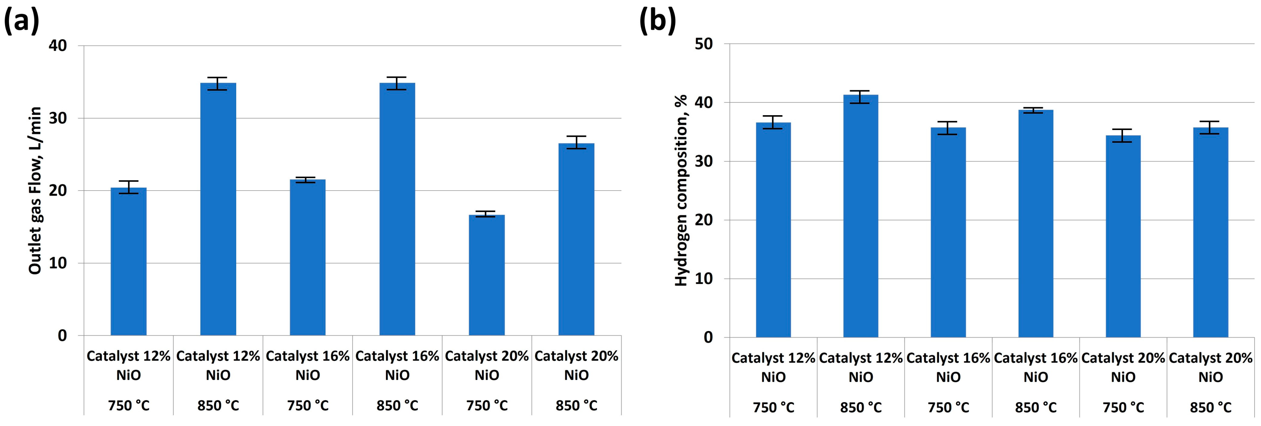 Applsci 13 10376 g008