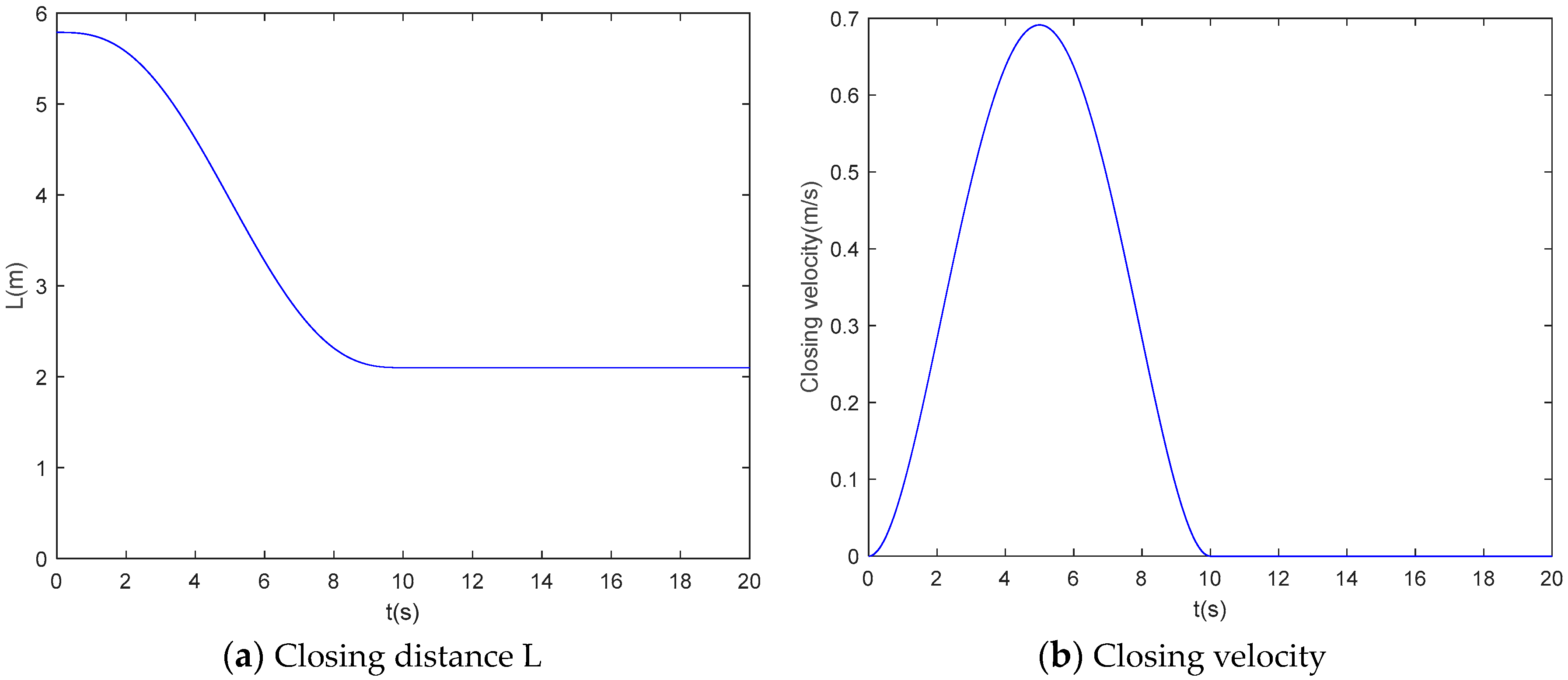 Applsci 13 10377 g003