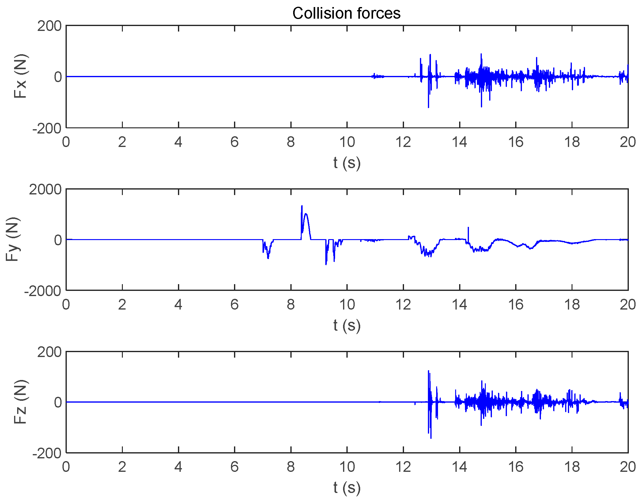 Applsci 13 10377 g005