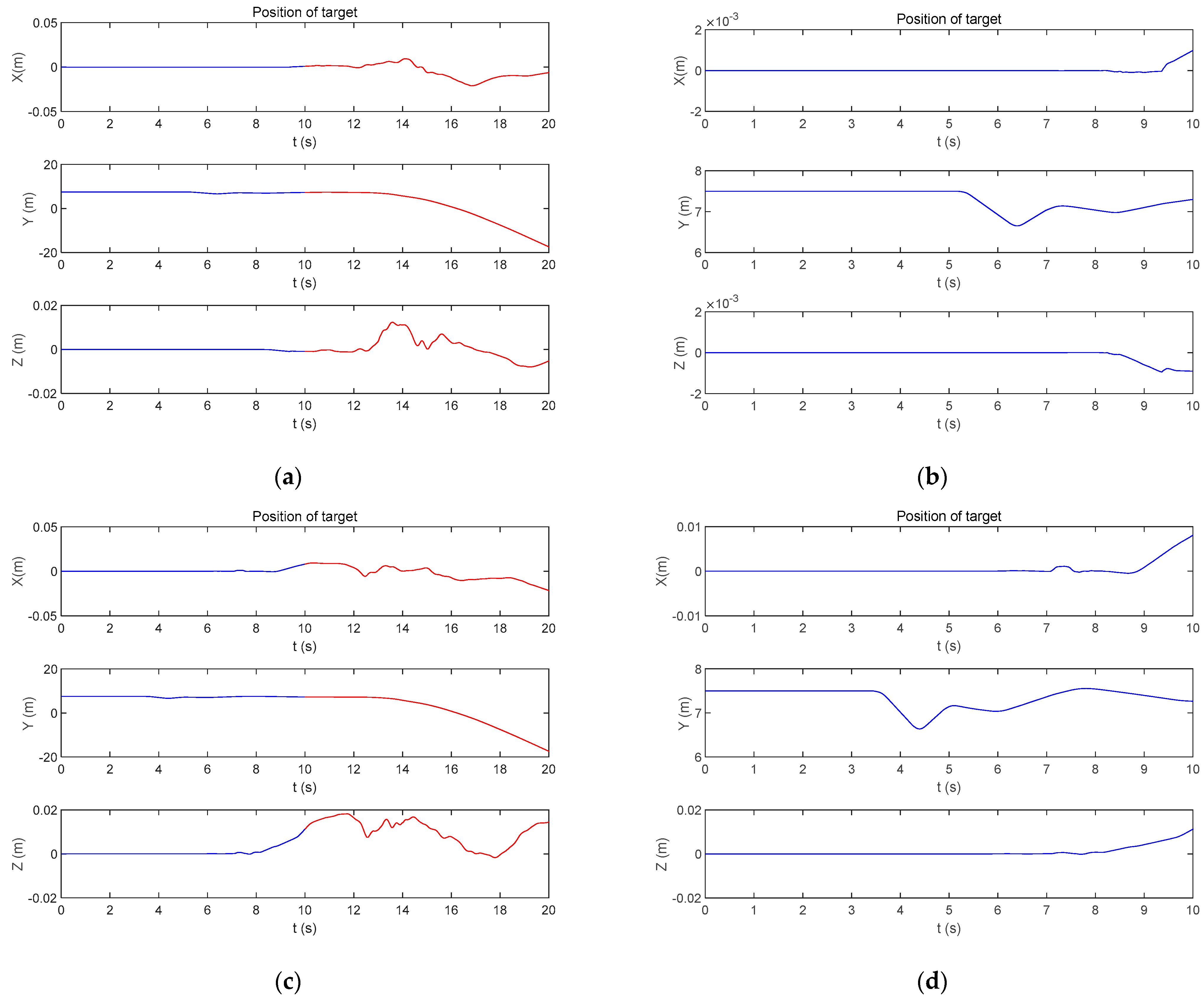 Applsci 13 10377 g010