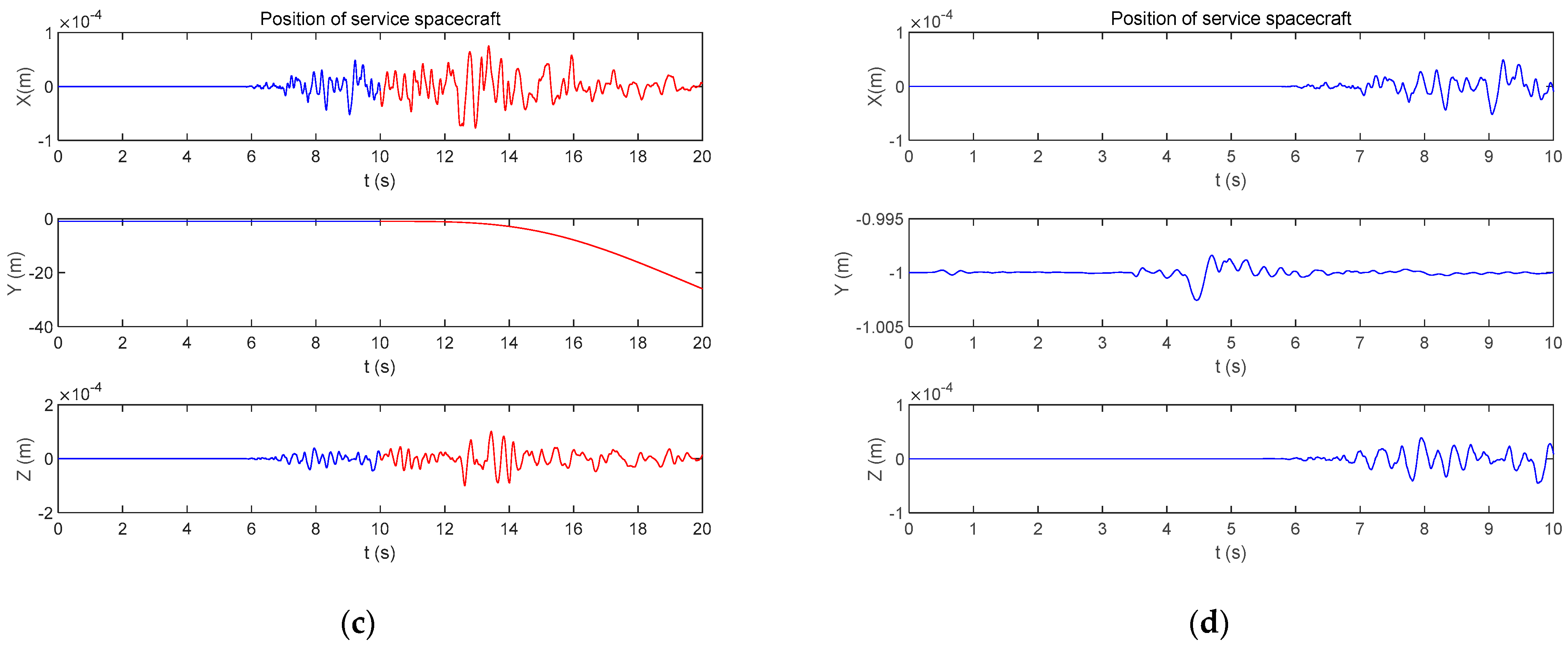 Applsci 13 10377 g011b