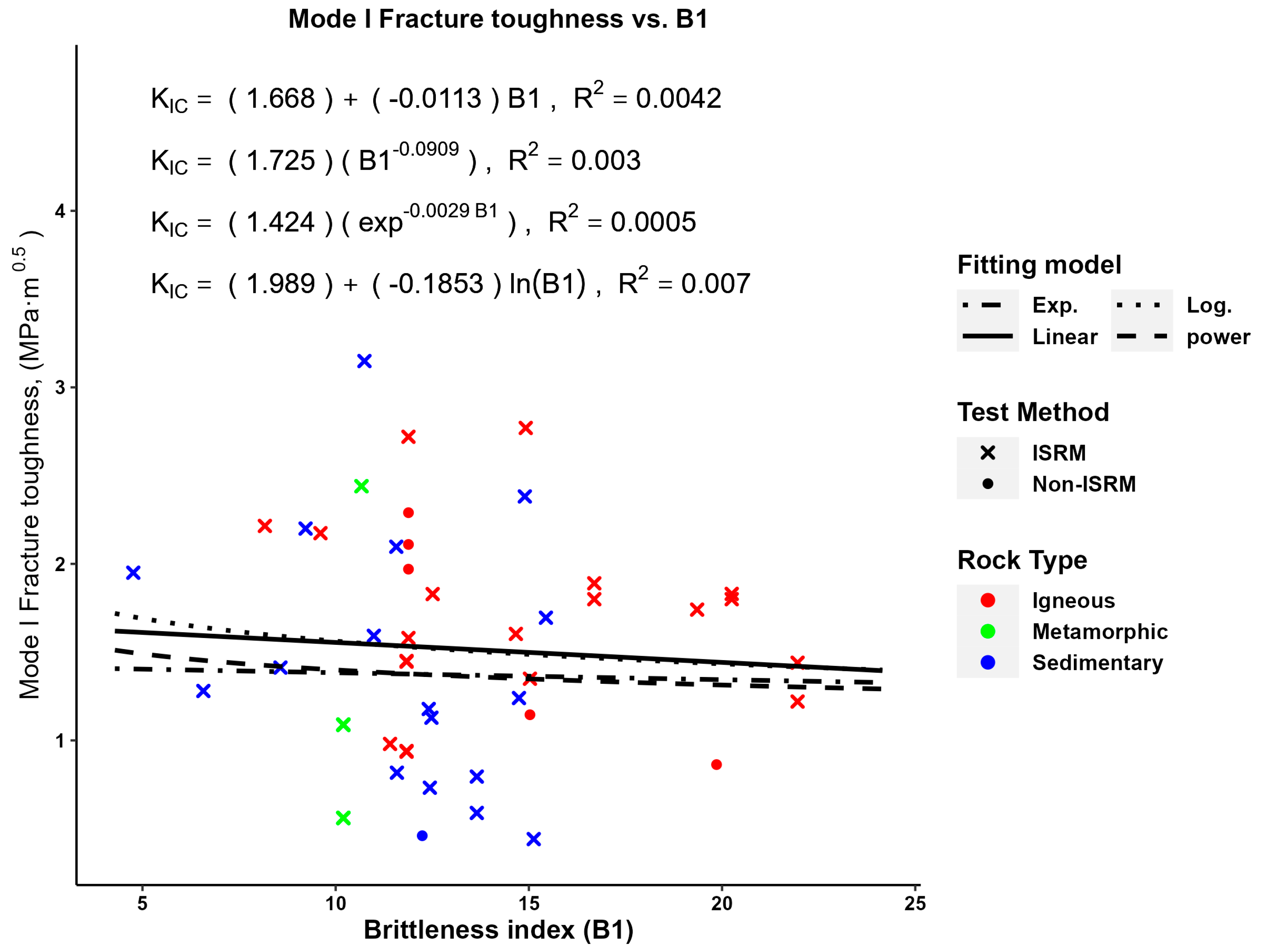 Applsci 13 10378 g001 Applsci 13 10378 g001