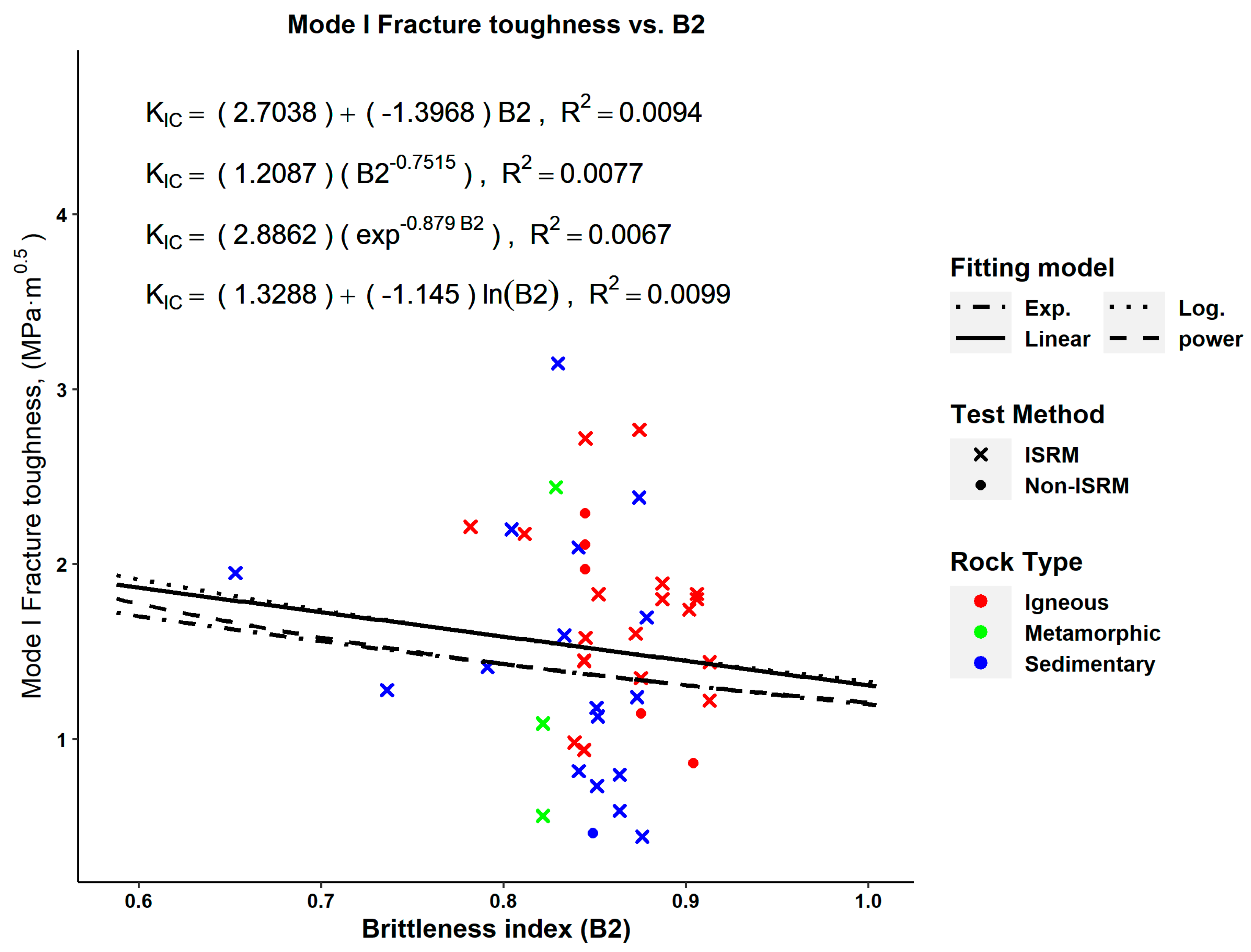 Applsci 13 10378 g002 Applsci 13 10378 g002
