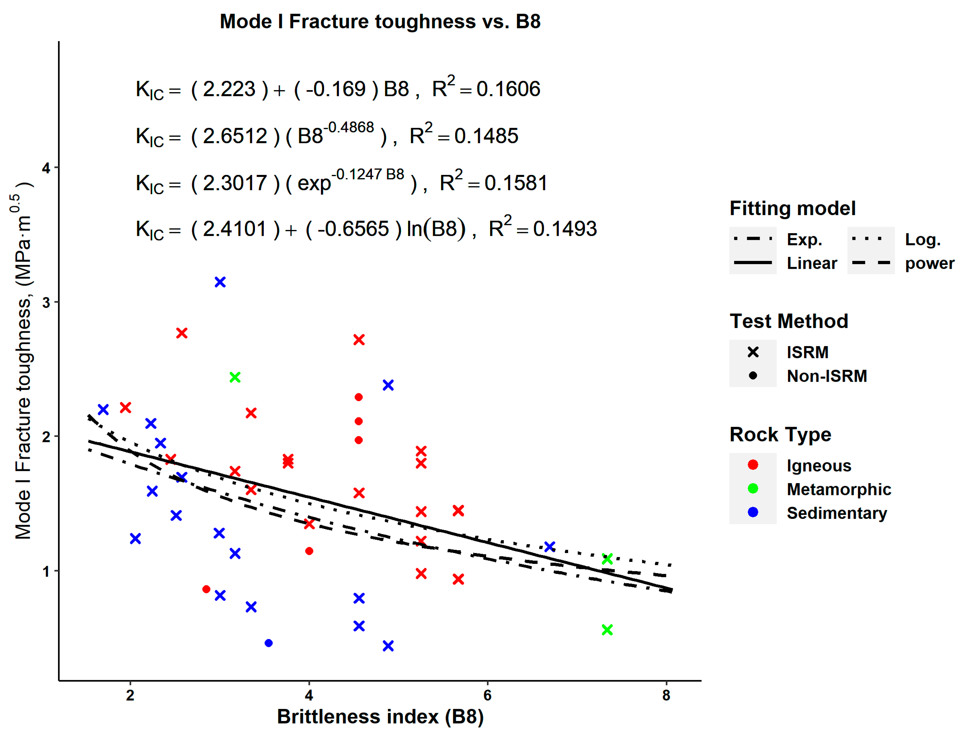 Applsci 13 10378 g008 Applsci 13 10378 g008
