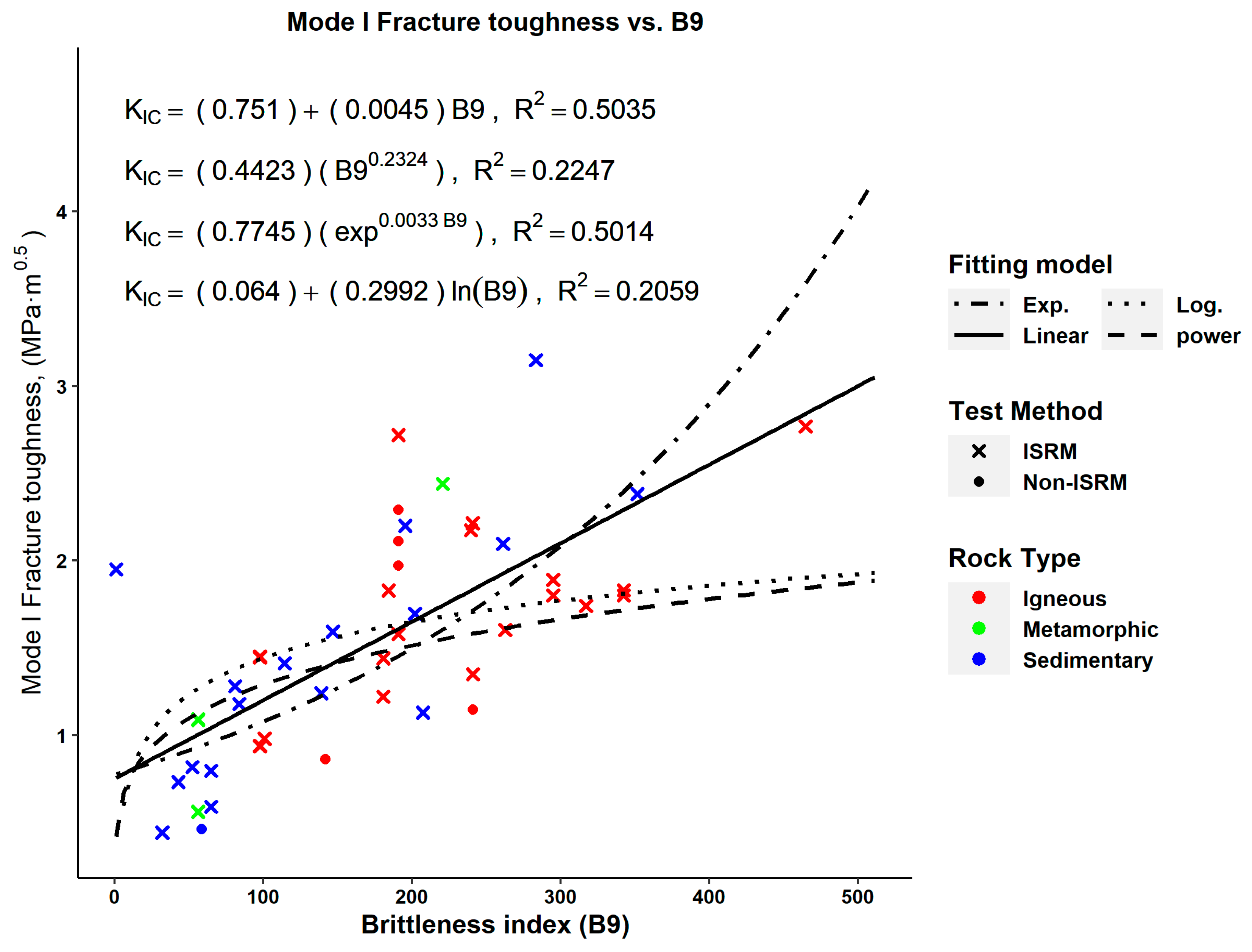 Applsci 13 10378 g009 Applsci 13 10378 g009