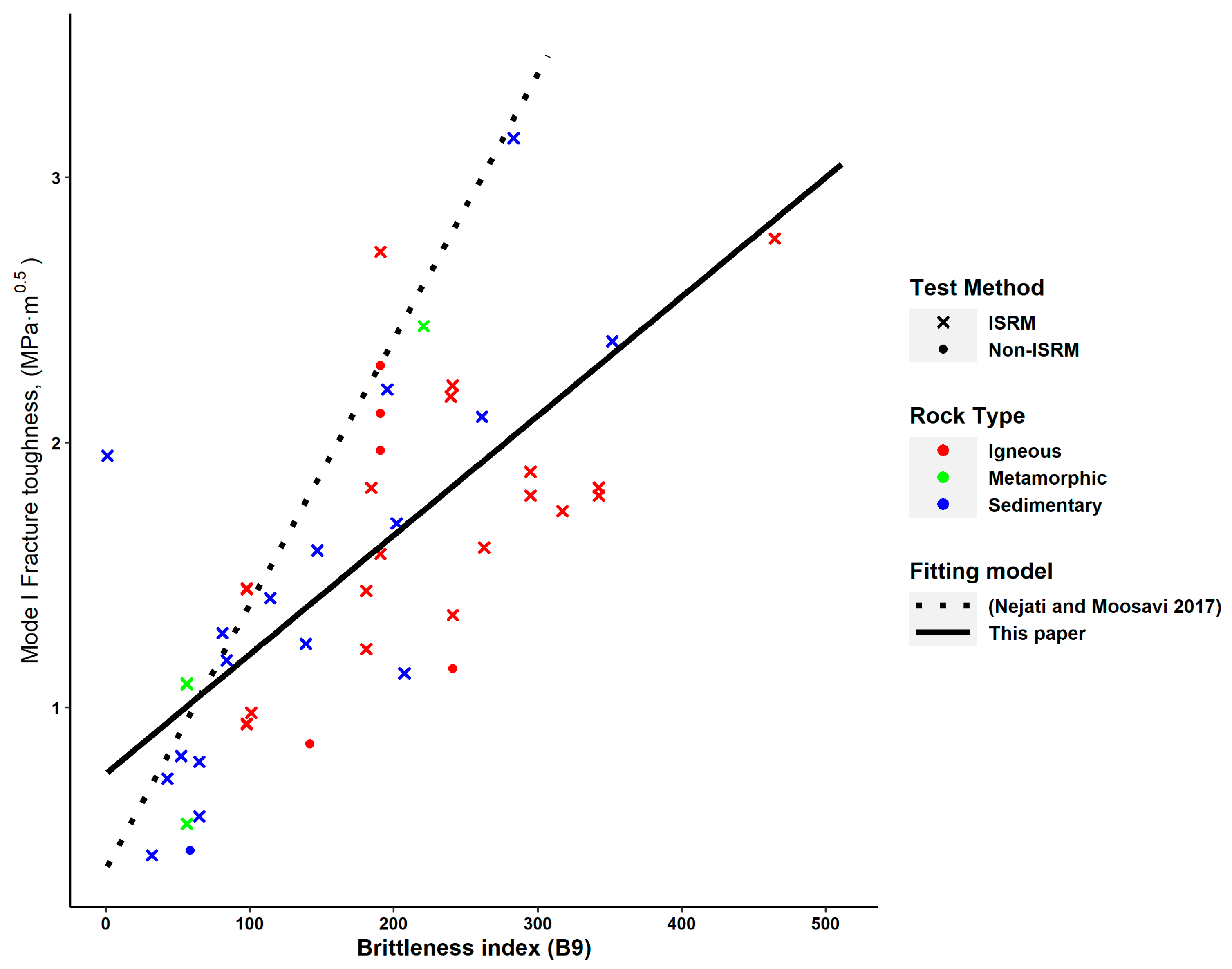 Applsci 13 10378 g012 Applsci 13 10378 g012