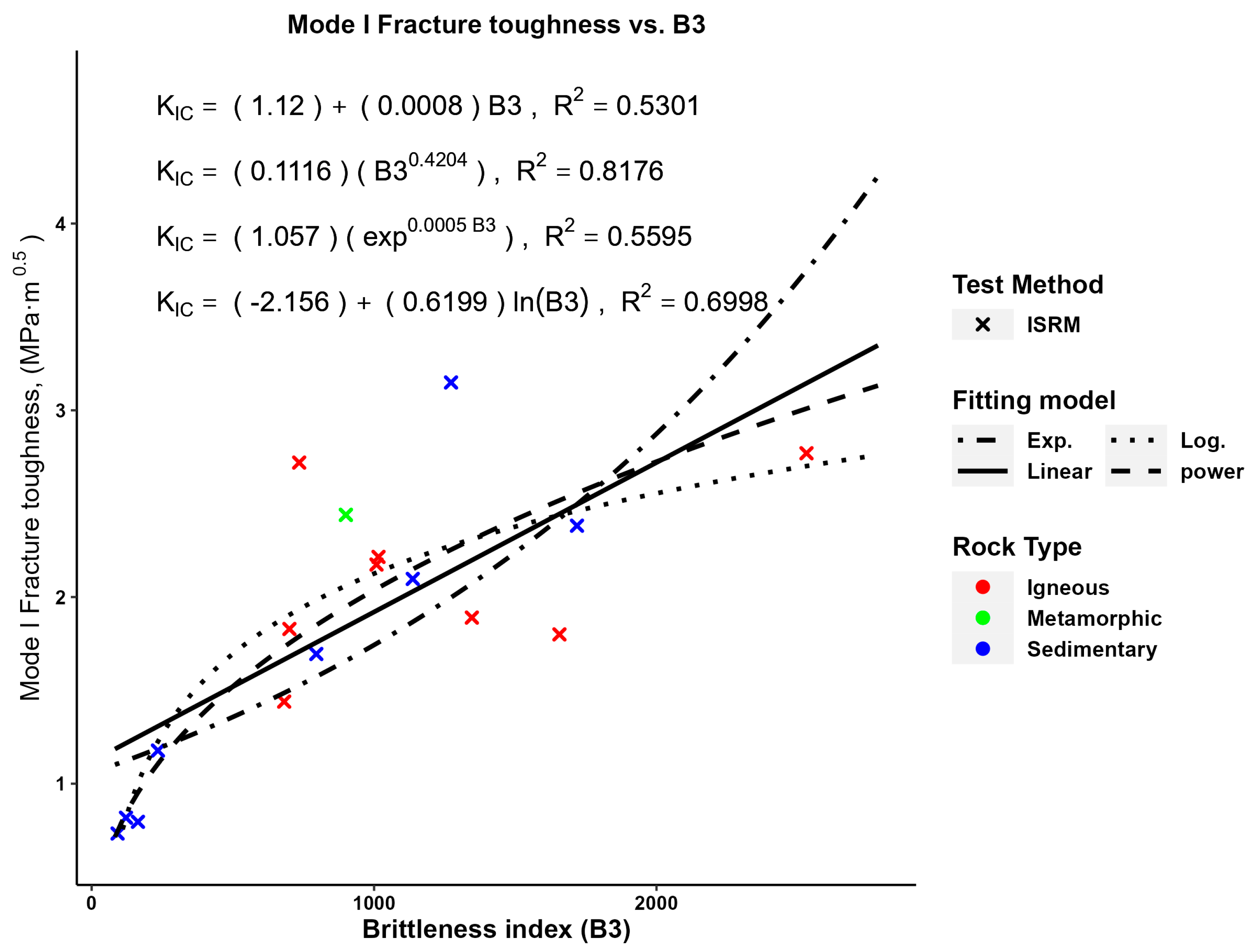 Applsci 13 10378 g013 Applsci 13 10378 g013