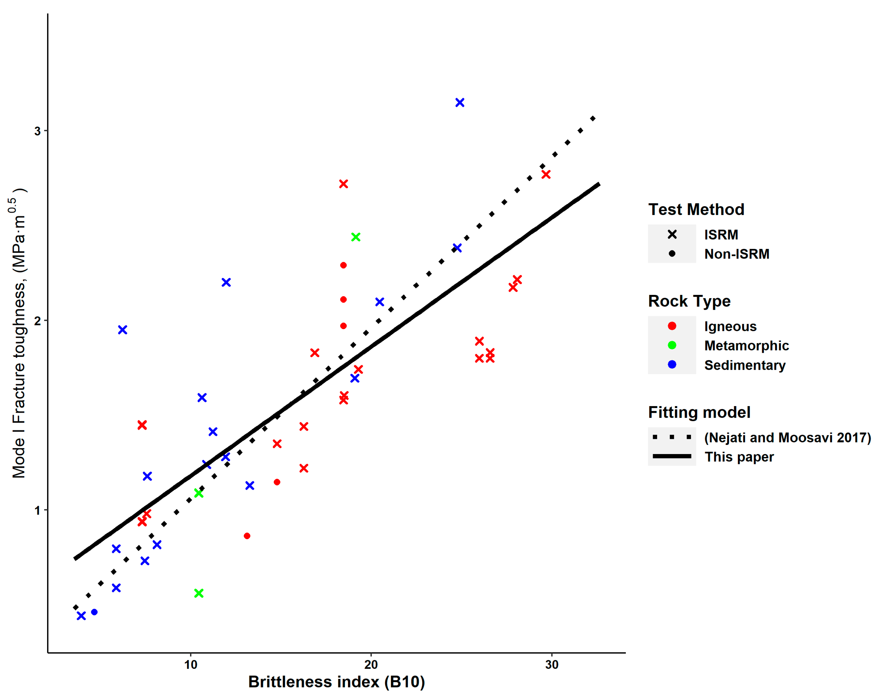 Applsci 13 10378 g016 Applsci 13 10378 g016