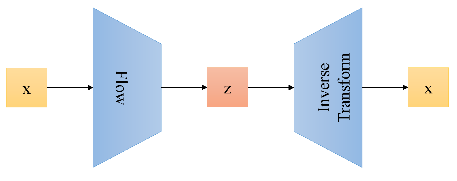 Applsci 13 10379 g003