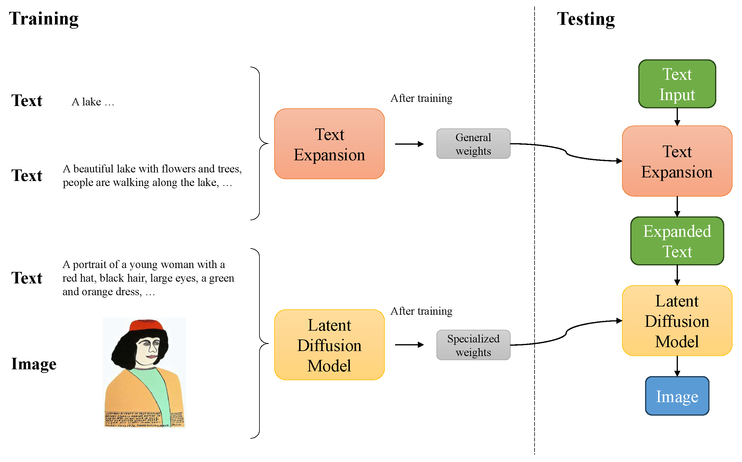Applsci 13 10379 g006